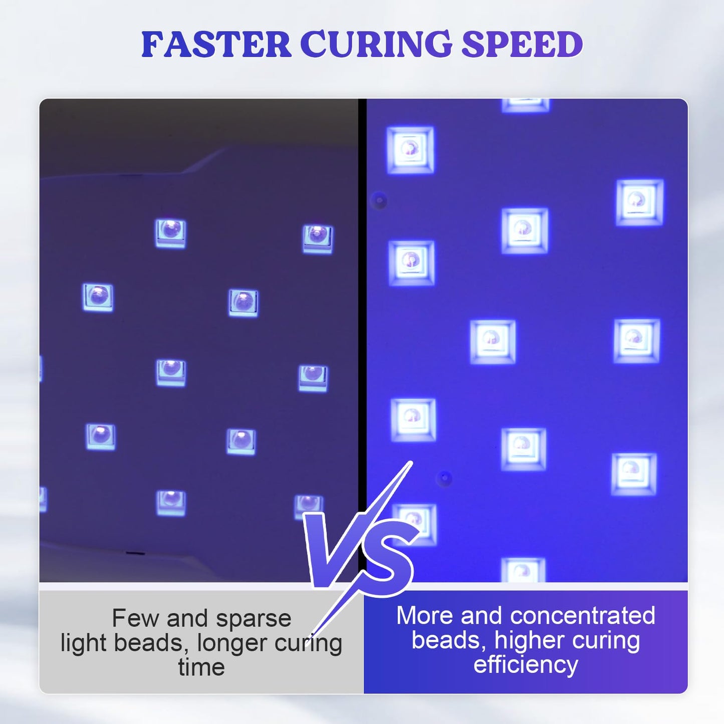 RESIN UV Light Pro,Longer 2,3,5M Time Setting UV Lamp with Larger Coverage Area and More Concentrated Lights,Portable & Foldable Resin Light for Resin Molds, Jewelry Making