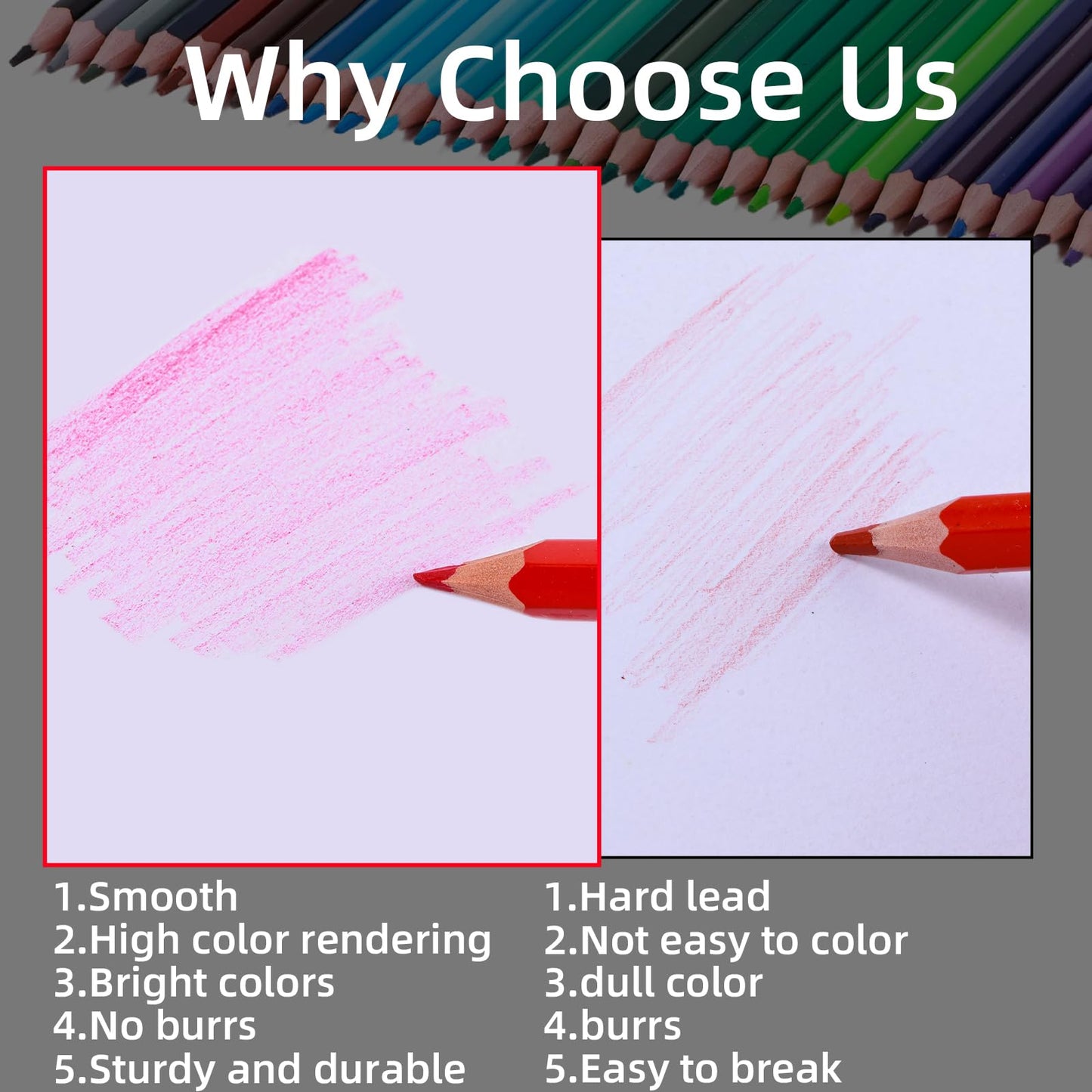 48 Colored Pencils, Easy Sharpening Colored Pencil Set for Drawing Blending Shading, Gift for Art Beginners