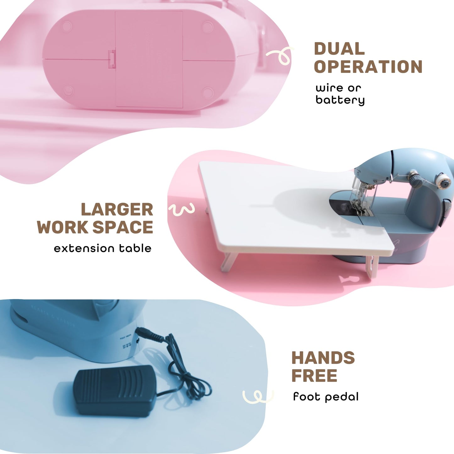 CraftBud Mini Sewing Machine for Beginners, Dual Speed Small Portable Sewing Machine for Kids and Adults with Extension Table, 122 Piece Gift Set Includes, Fabrics, Projects Book, Light and More, Blue