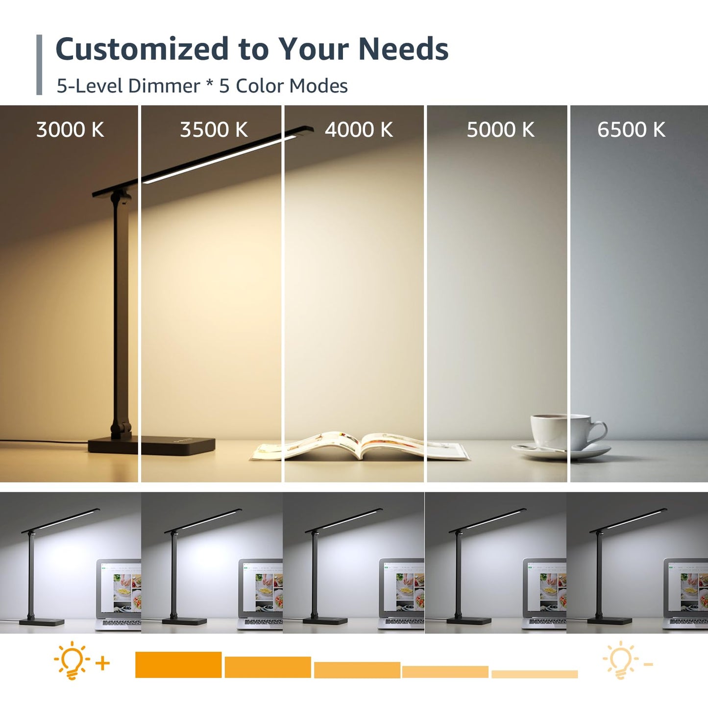 Lepro LED Desk Lamp for Home Office, 9.5W 750LM Metal Touch Control Desk Light, 5 Color Modes 5 Brightness Level, Eye Caring Task Lamp For Reading, Sewing, Crafts, School Supplies, Puzzle Light, Black