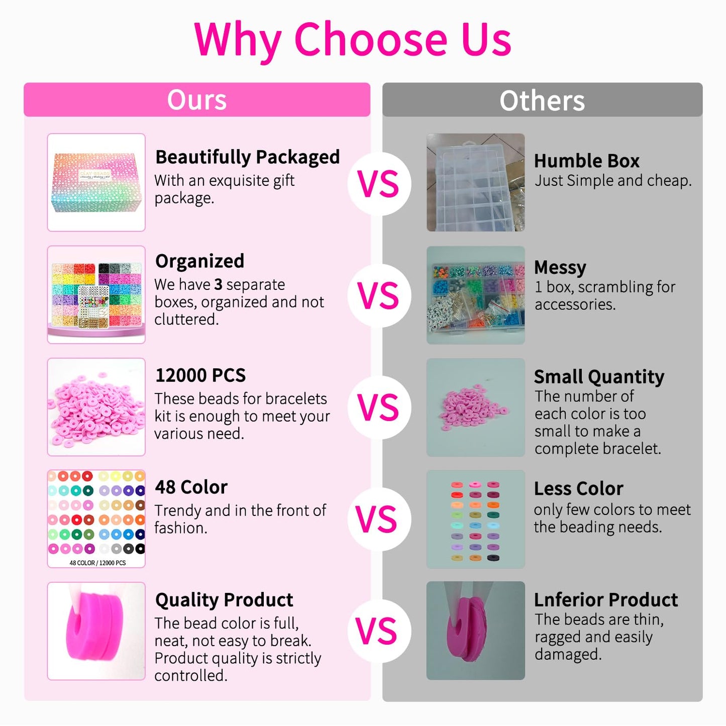 12000 Pcs Clay Beads for Bracelet Making, Paodey 48 Colors 3 Boxes Polymer Clay Beads Spacer Beads Kit, Jewelry Making Kit with Preppy Heishi Beads and Elastic Strings, Crafts Gift for Girls Ages 6-12