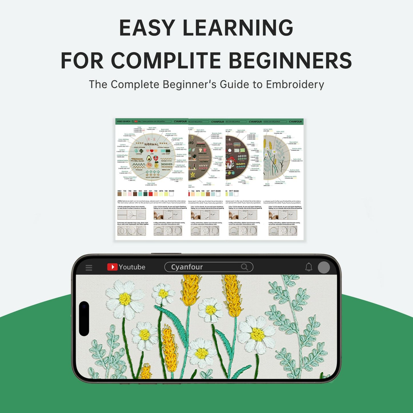 CYANFOUR 4 Stage Embroidery Kit for Beginners Adults, Easy to Learn 29 Different Stitches from Instruction & Video, Needlepoint Kits for Adults with Stamped Embroidery Patterns.