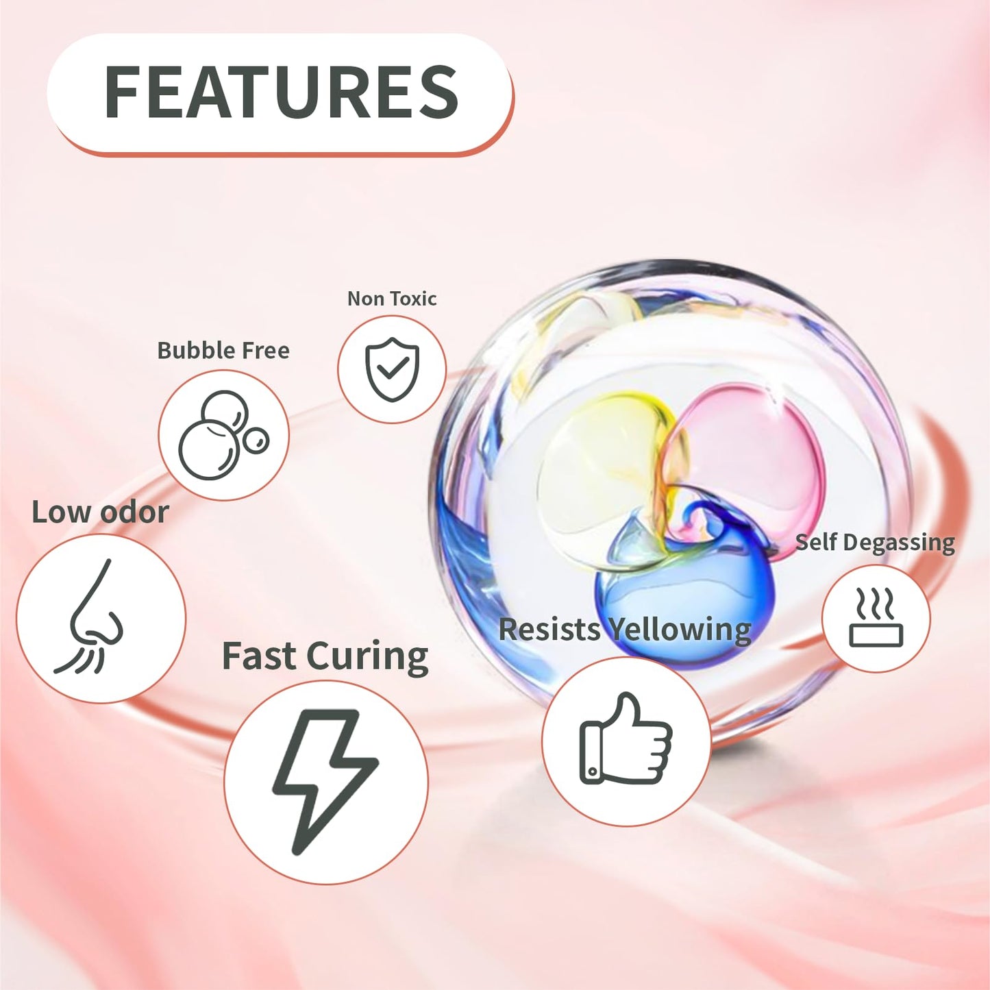 UV Resin 1000g Bulk - Professional Grade Fast Curing UV Epoxy Resin, High Hardness Crystal Clear Formula for Jewelry Making, DIY Crafts, Mold Casting and Protective Coating