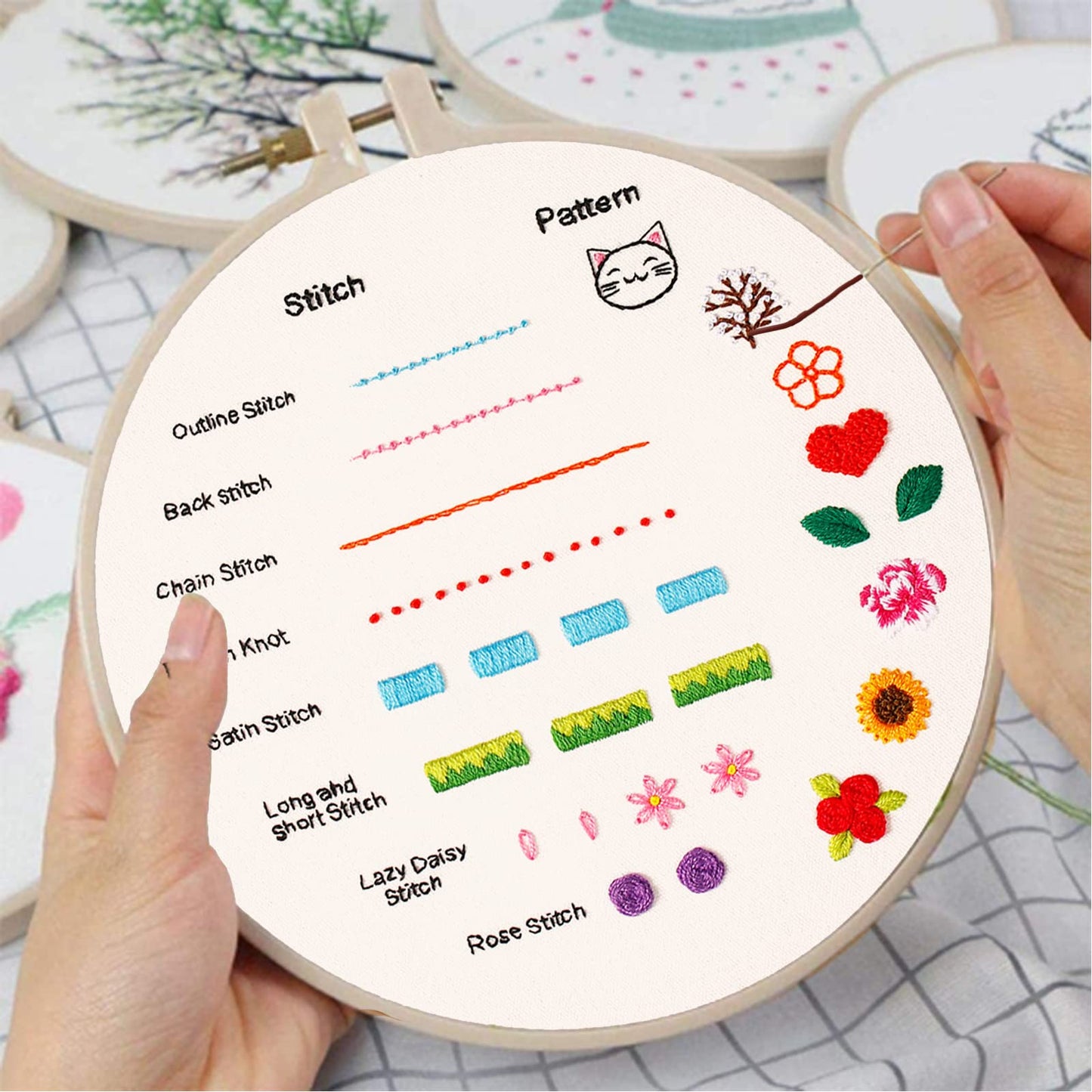 Louise Maelys Beginners Embroidery Kit, 8 Basic Stitches Practice Tool for Adults,Cross Stitch Starter Kits with Cloth Hoop Needles Instruction and Threads