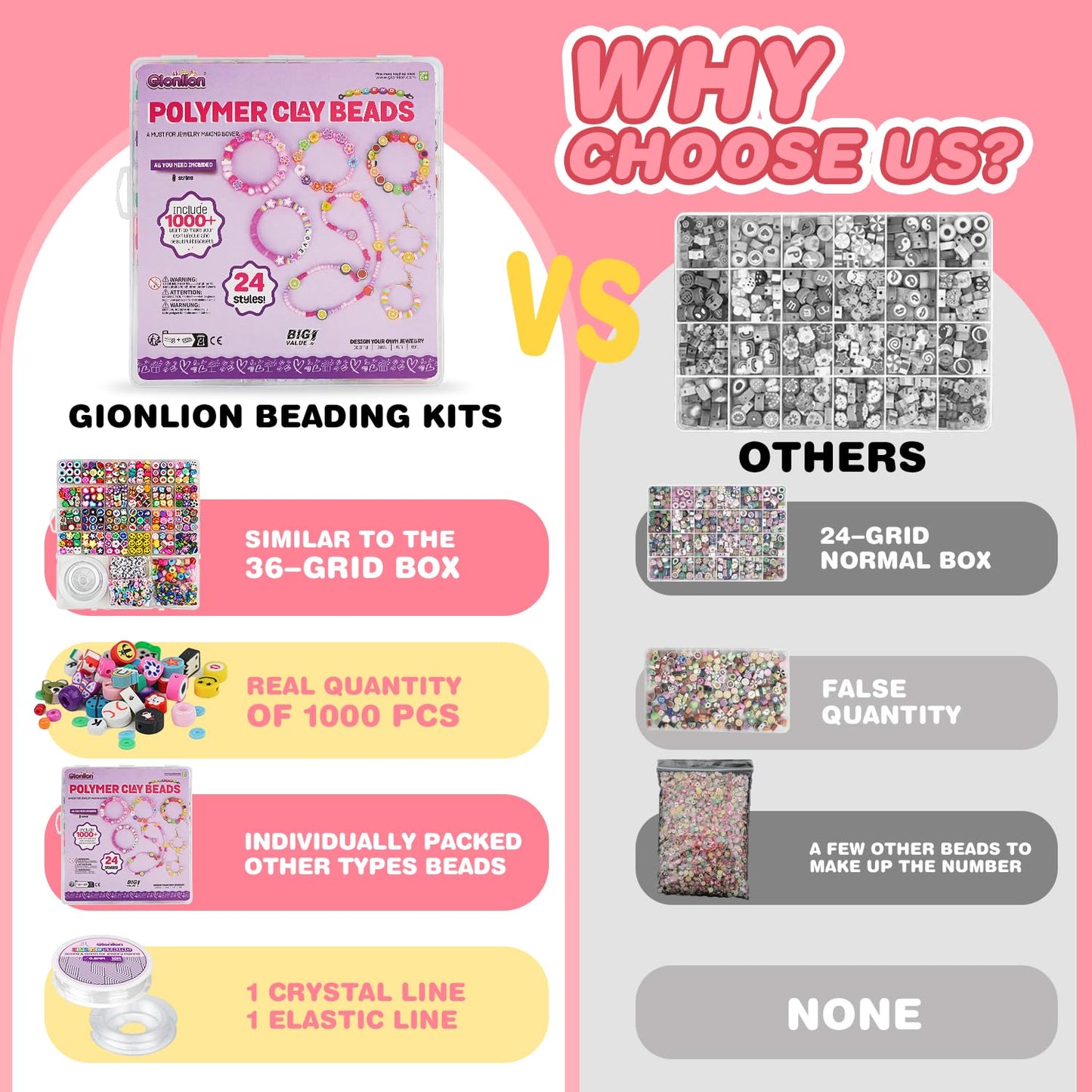 1000PCS Polymer Clay Beads Bracelet Making kit, 24 Style Cute Fun Fruit Flower Rainbow Butterfly Animal Heart Star Beads Charms for Jewelry Necklace Making Gift for Girls Kids