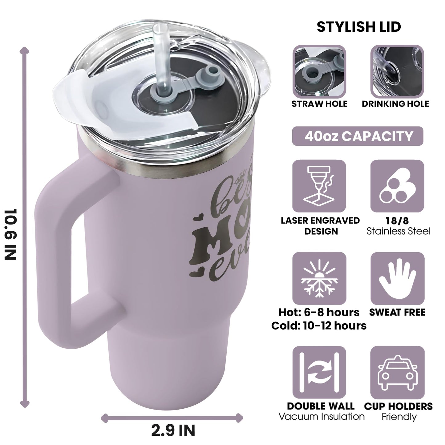 KatAndNat Gifts for Mom from Daughter, Son, Kids - Birthday, Valentines, Christmas, Mothers Day Gifts for Mom - Mama Mother Cup for Women - 40 Oz Purple Stainless Steel 2-sided Tumbler with Lid