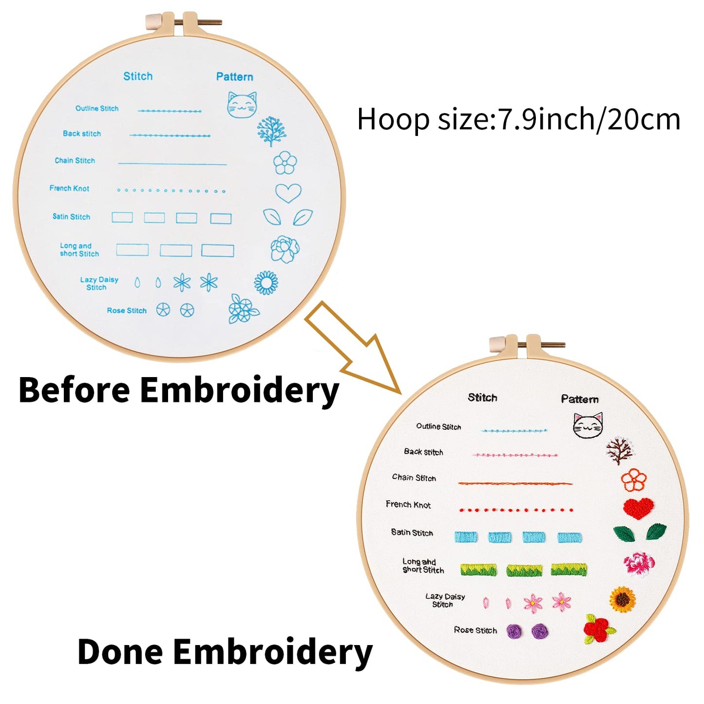 Louise Maelys Beginners Embroidery Kit, 8 Basic Stitches Practice Tool for Adults,Cross Stitch Starter Kits with Cloth Hoop Needles Instruction and Threads