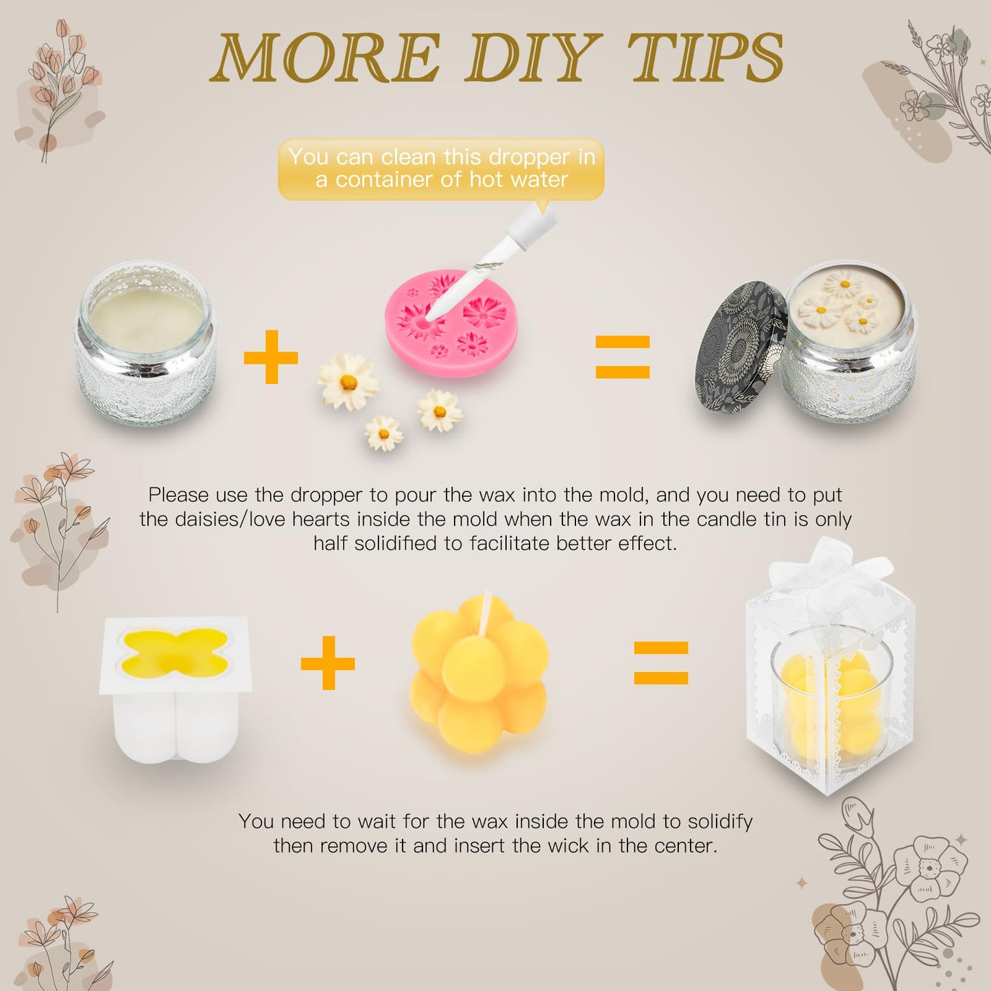 Candle Making Kit, Scented Candles Making Kit Supplies with Digital Soy Wax Melt Warmer Candle Making Complete Kit for Adults Beginners DIY Starters