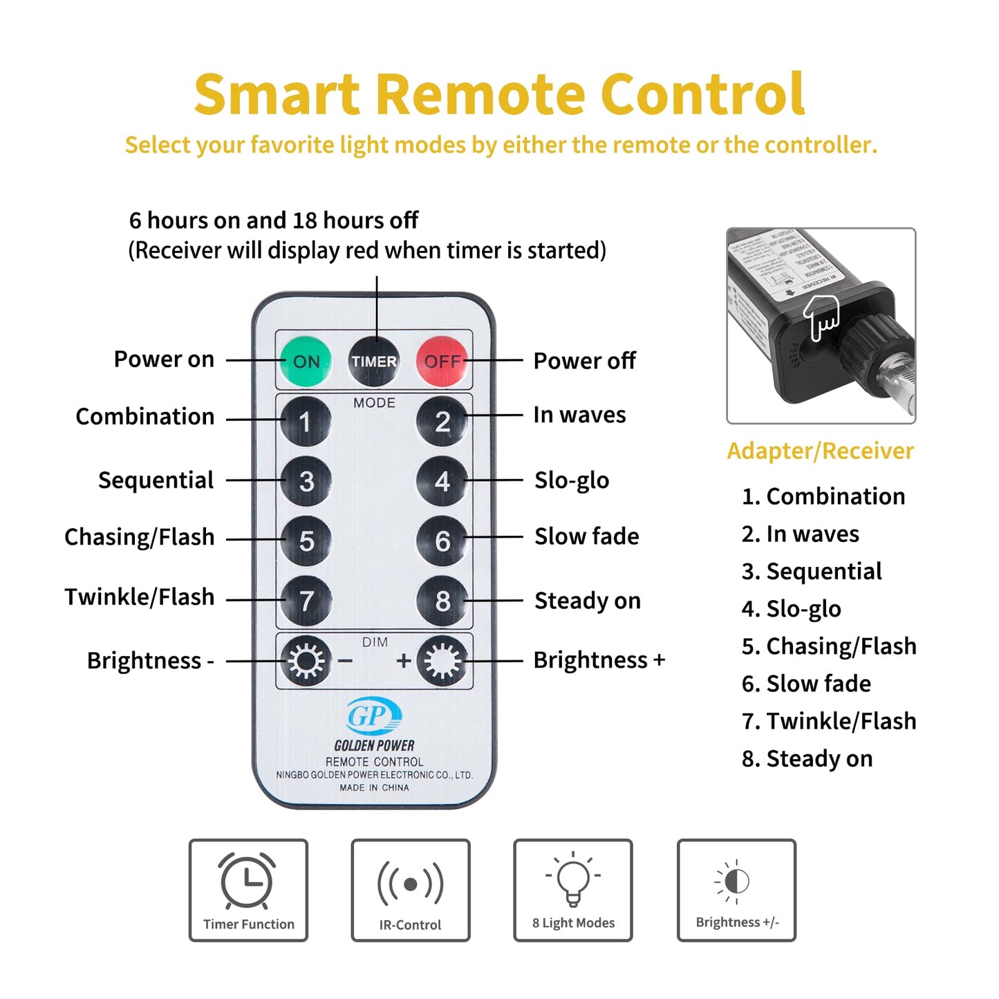 Brightown 300 LED Curtain String Lights, 9.8 FT Hanging Fairy Lights with Remote, 8 Modes, Connectable Waterproof Window Lights for Bedroom Backdrop Wedding Outdoor Christmas Party, Warm White