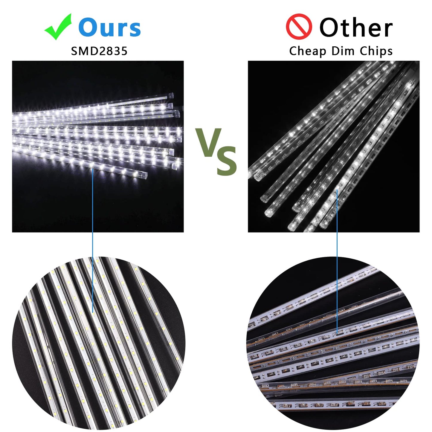 Aluan Christmas Lights Outdoor Meteor Shower Lights White 16 Inch 10 Tubes 360 LED Falling Rain Lights Waterproof Snowfall Dripping Icicle Lights for Xmas Tree Holiday Decoration Yard Porch Patio