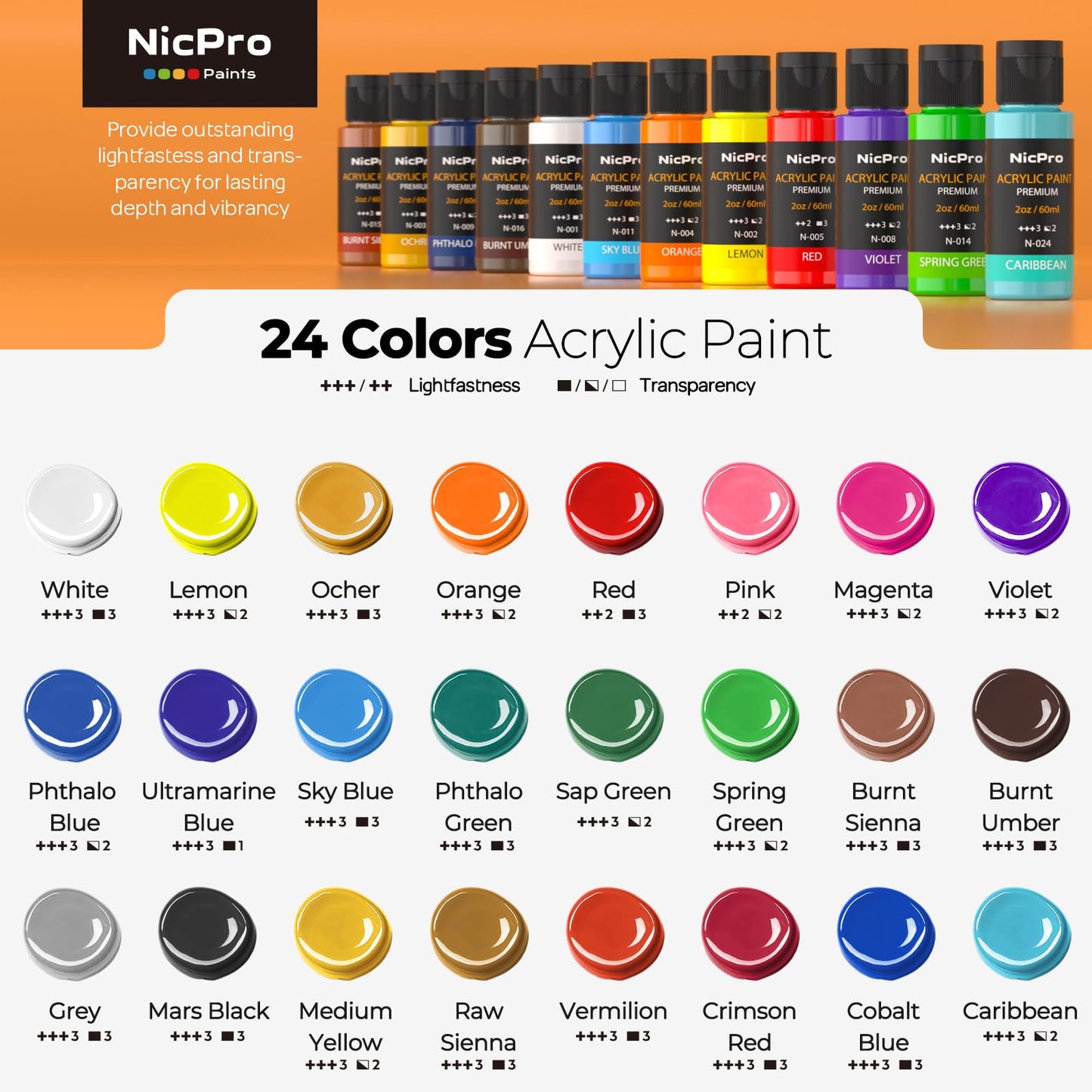 Acrylic Paint Set, 24 Colors with 12 Brushes & Palette, Non Toxic Art Supplies Kit for Painting Fabric, Canvas, Clay, Wood, Rock & Ceramic, Easter Egg, Rich Pigments for Beginners, Students & Professional Artists (2 oz, 60 ml)