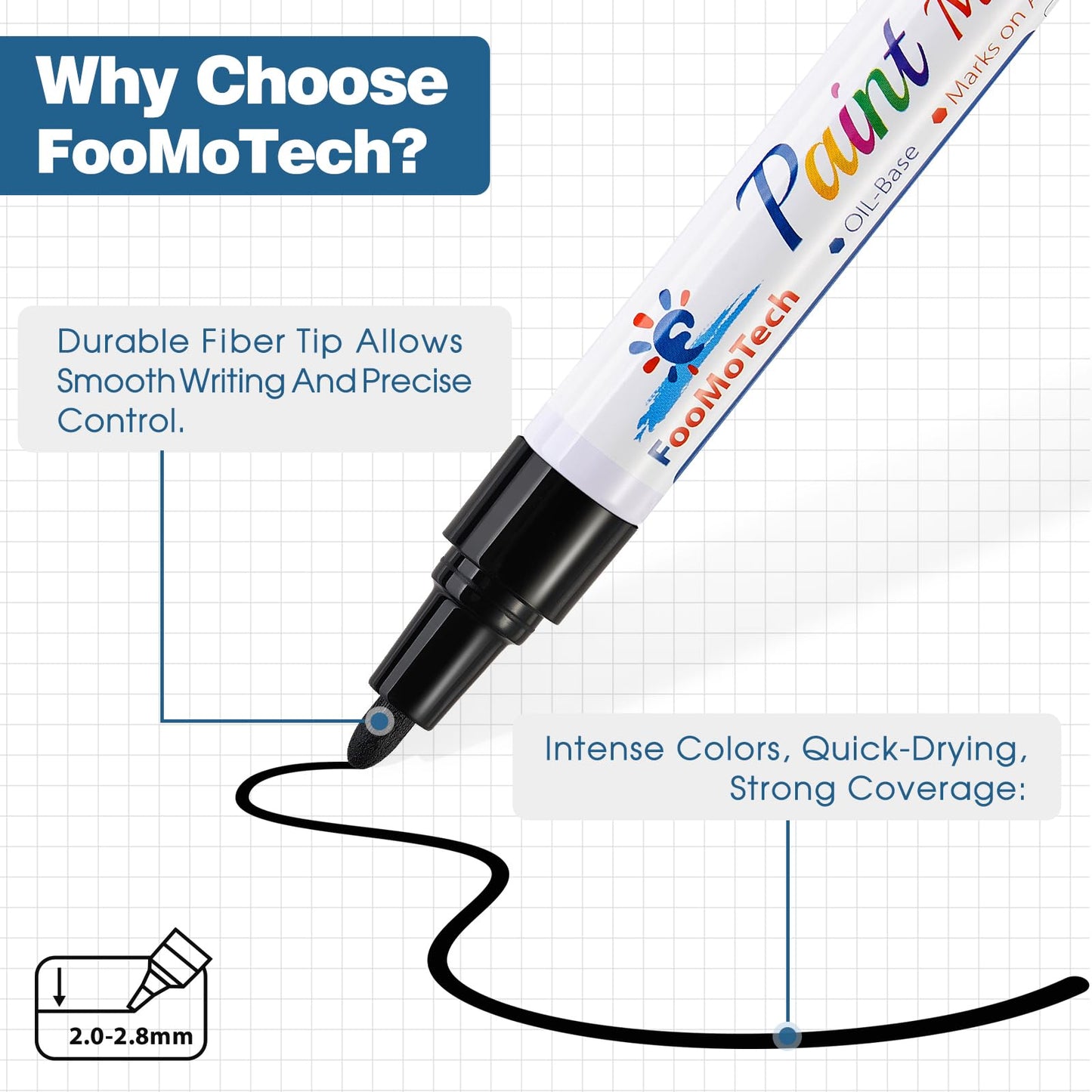 FooMoTech White Paint Pen Paint Markers - Permanent Acrylic Markers 2 Pack, Oil Based, Medium Tip, Quick Dry, Wateproof Paint Markers for Rock, Fabric, Metal, Wood, Plastic, Canvas, Leather, Glass