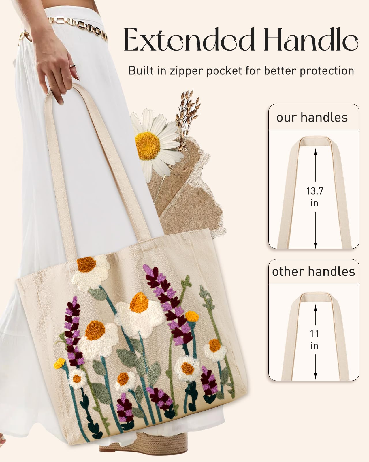 Miss Adola Aesthetic Embroidery Tote Bag for Women - Reusable Canvas Cloth Shoulder Bag with Cute 3d Wildflower Embroidered Designer Shopping Bag for Grocery, Work, Book, Vacation