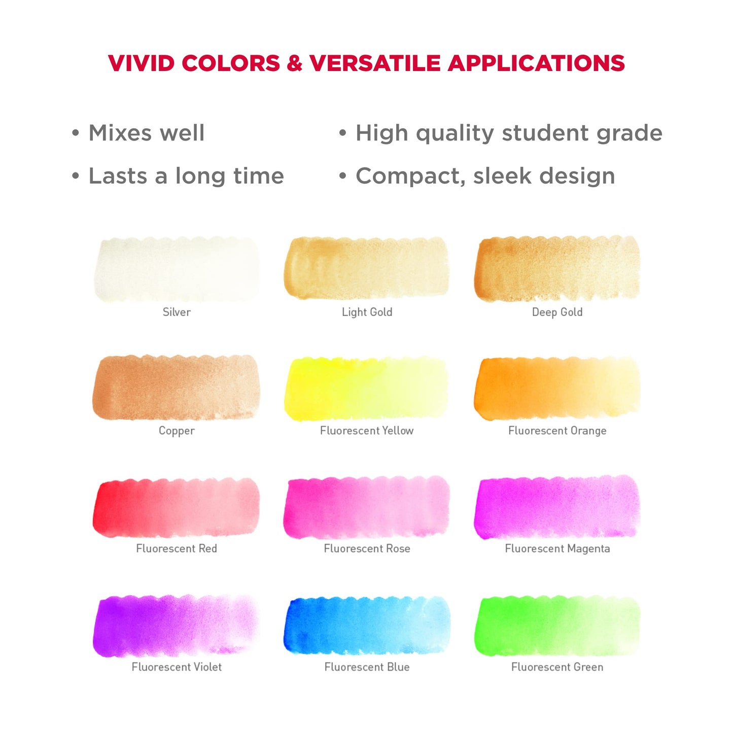 SAKURA Koi Pocket Field Sketch Kit - Watercolor Sets for Painting On the Go - 12 Colors - 1 Water Brush - 1 Sponge - 1 Palette
