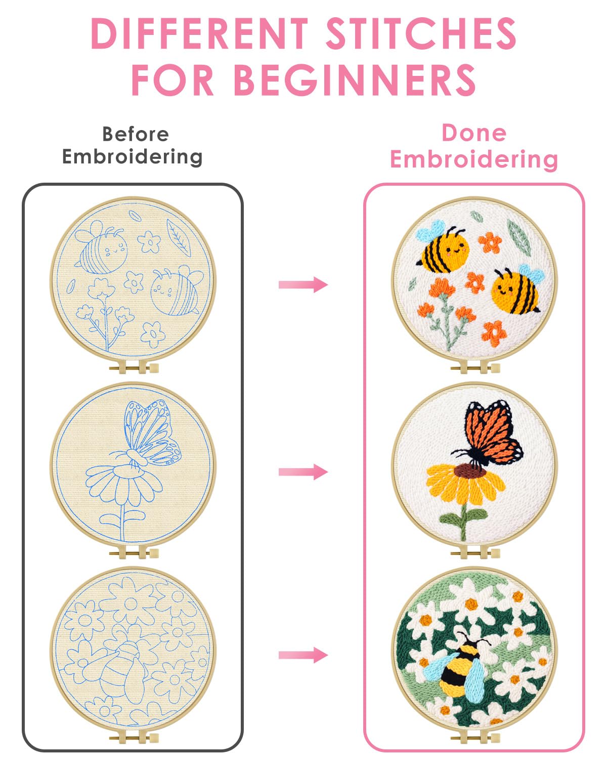 3 Sets Punch Needle Kits, Flowers Punch Embroidery Kits for Adults Beginner, Tool with Punch Needle Fabric, Hoops, Yarns and Sewing Needles