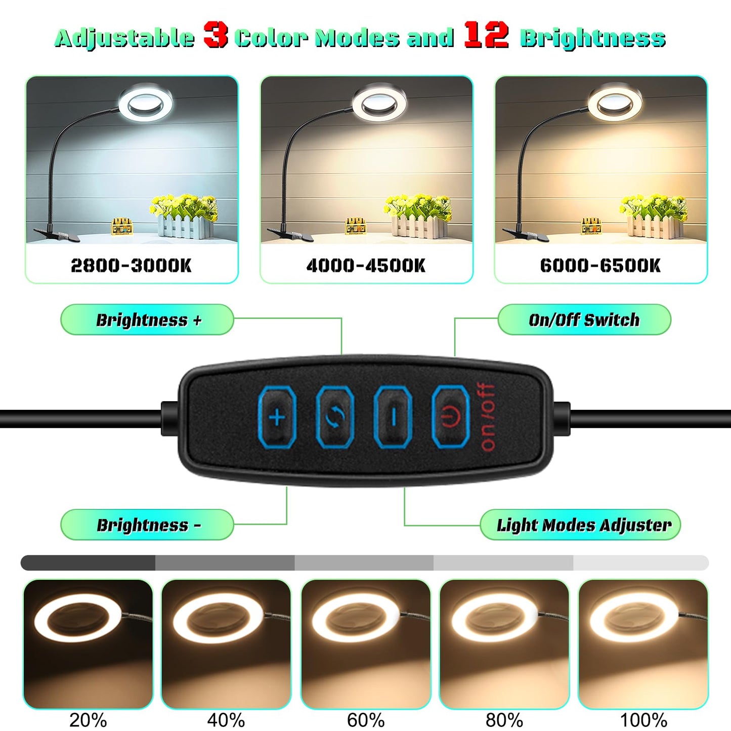 10X Magnifying Glass with Light, Clip on Mganifier with Light, 48 LED Desk Magnifying Glass wtih Clamp, 3 Modes Dimmable Magnifying LED Lamps for Bed Work Crafts DIY Repair