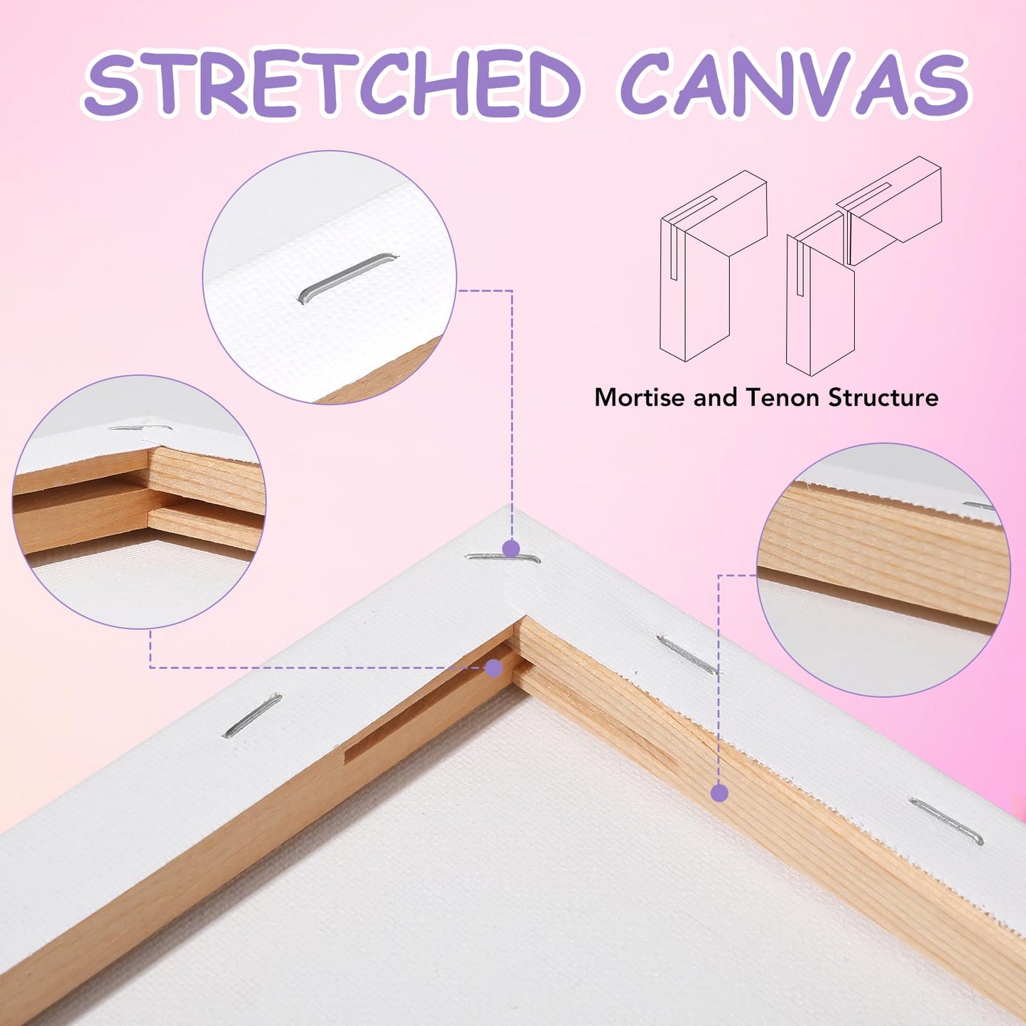 Stretched Canvas for Painting, 5 Pack 8x10 Canvas Value Pack, Primed Acid-Free Cotton Blank Canvas, Paint Canvases for Oil & Acrylic Paint.