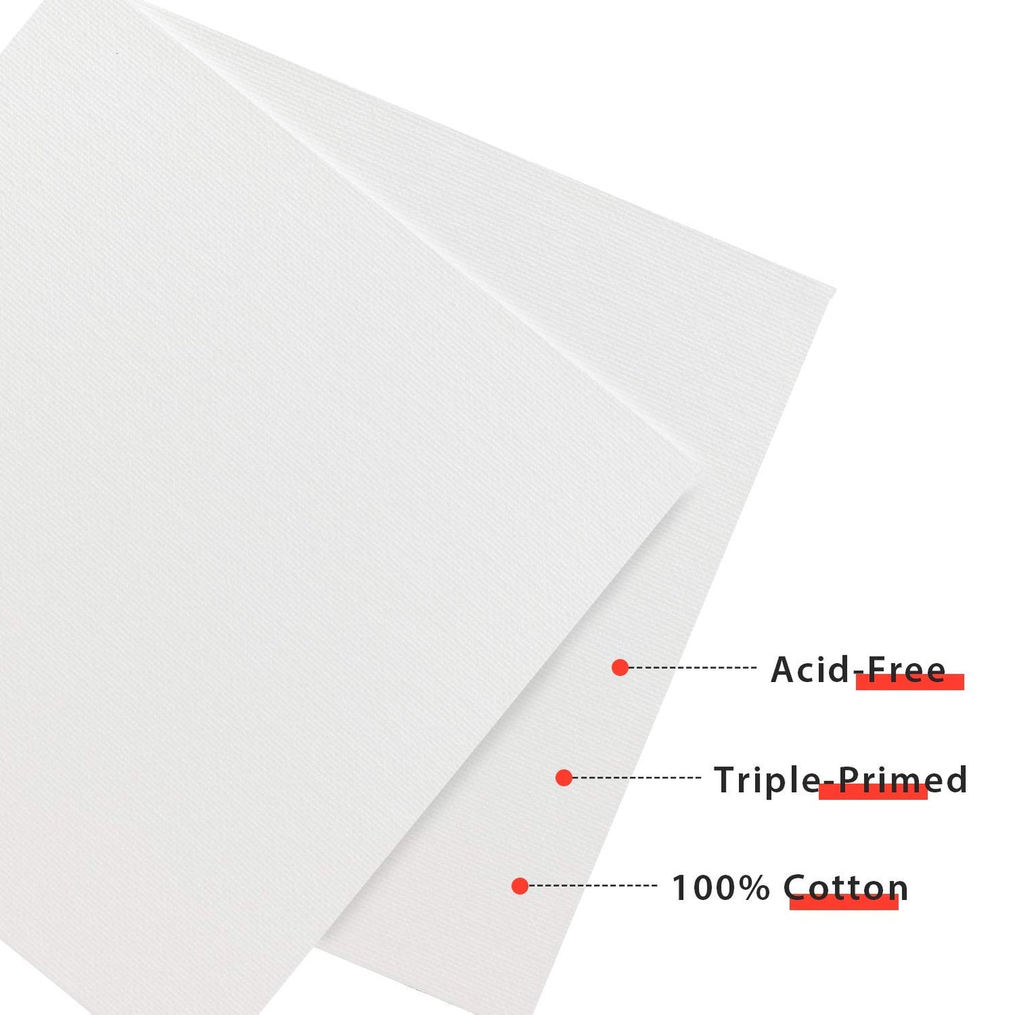 Painting Canvas Panels 8x8 Inch, 12 Value Pack - 8 Oz Triple Primed 100% Cotton Acid Free Square Canvas Boards for Painting, White Blank Flat Canvas Boards for Acrylic, Oil Paints