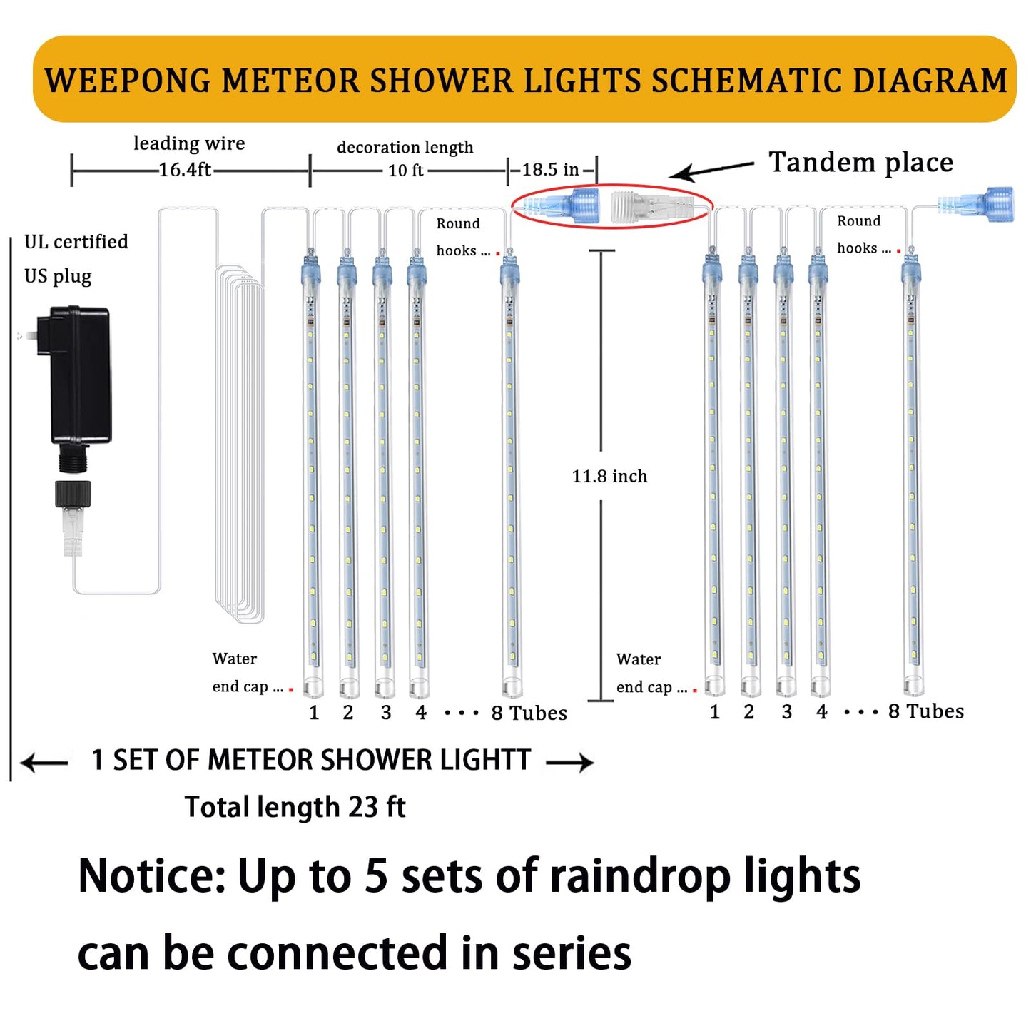 Christmas Lights Outdoor UL Certified Meteor Shower Lights 12 Inch 8 Tubes 192 LED Falling Rain Drop Icicle Snow Cascading Light for Xmas Tree Wedding Party Garden Decoration, White