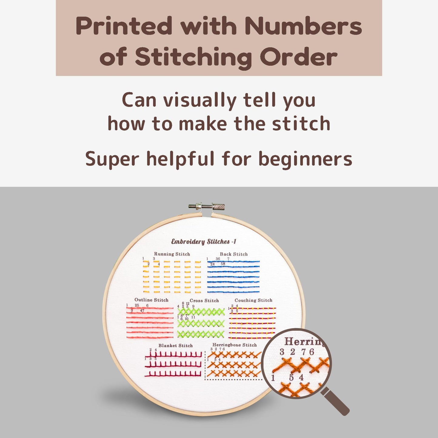 Bradove Classic Embroidery Stitches Practice Kit, Embroidery Kit for Beginners with Stamped Embroidery Patterns, Beginner Embroidery Kit for Adults, Hand Embroidery Kit for Kids, Stitches Kit