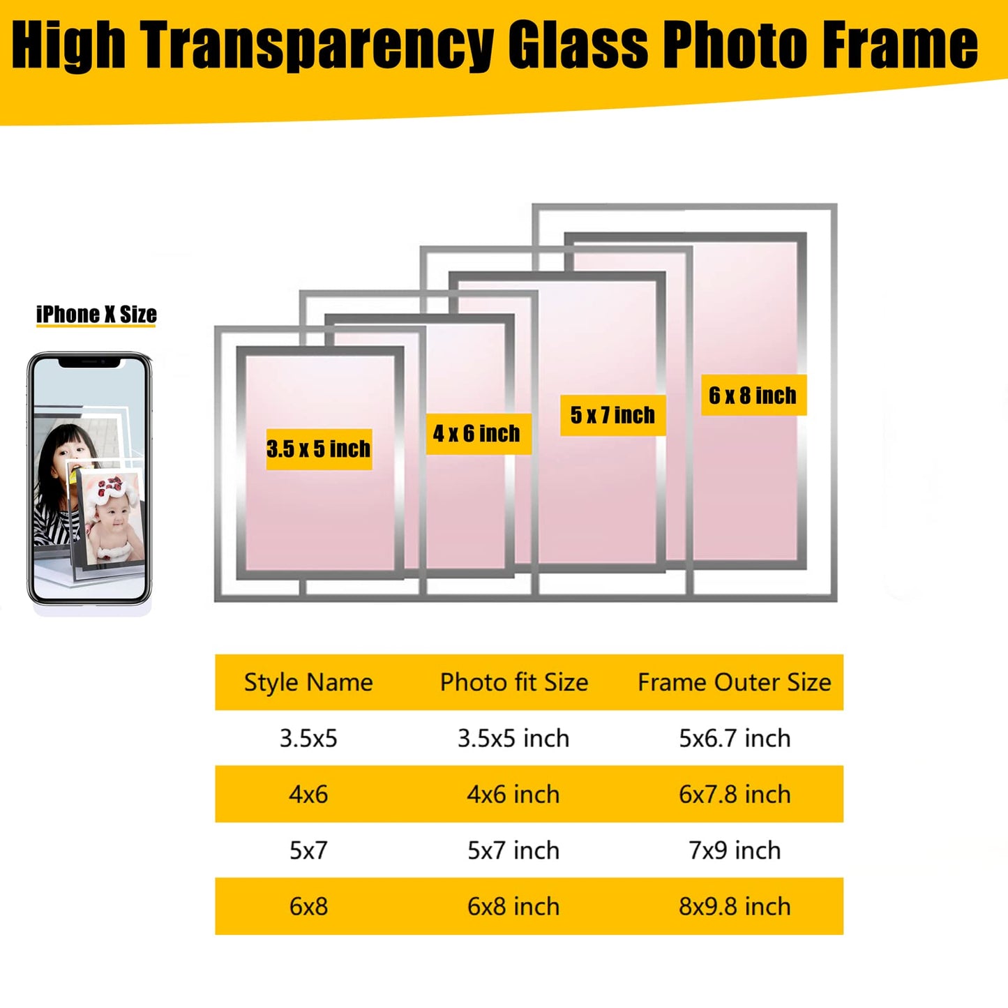 4x6 Glass Frame Small Photo High Transparency Vertical and Horizontal Style for Desk Shelf and Office Table Family Gallery and Wedding or Holiday Decoration