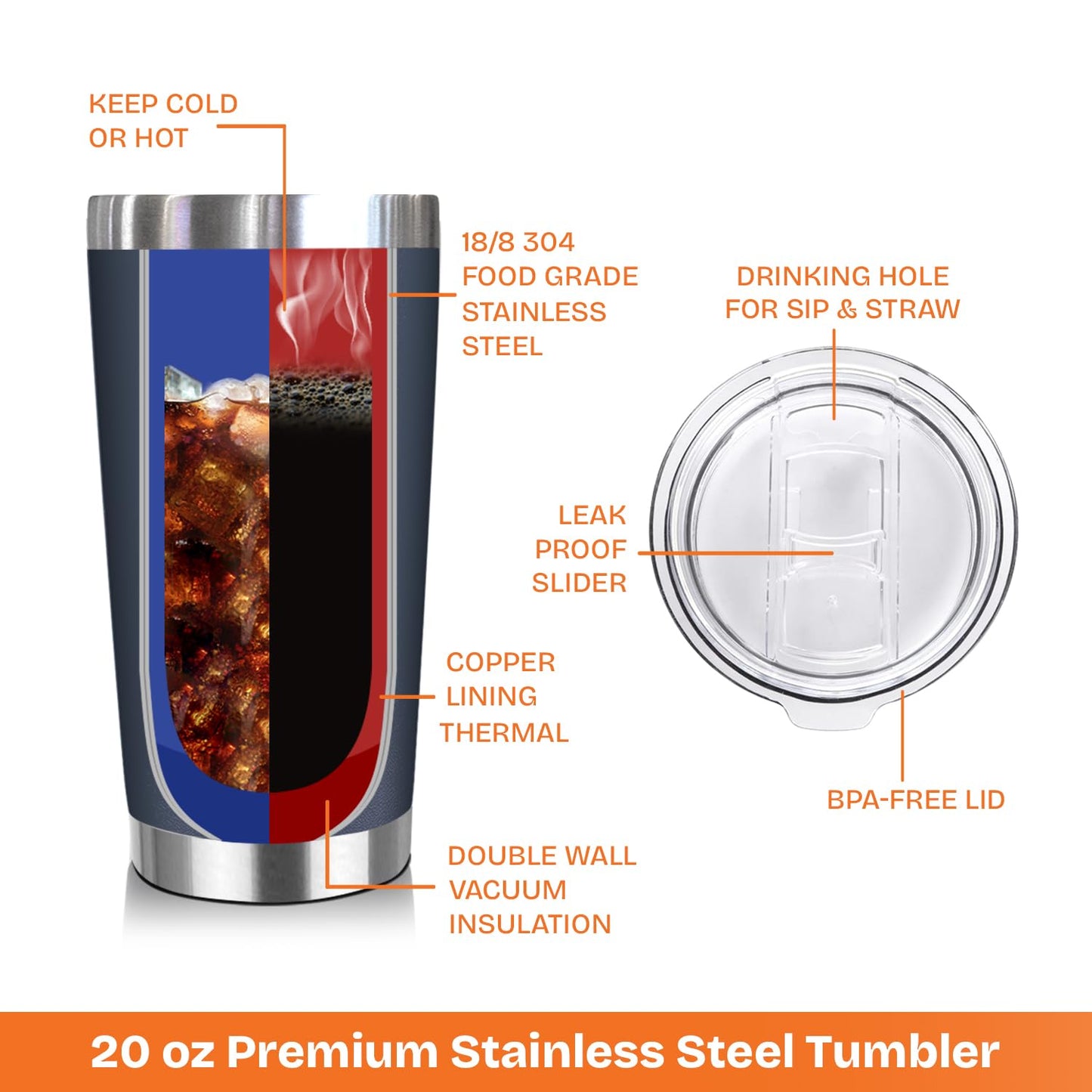 NewEleven Fathers Day Gift For Dad - Cool Dad Gifts From Daughter - Unique Birthday Present Ideas For Father, Husband, Bonus Father, Step Papa, New Papa From Daughter - 20 Oz Tumbler