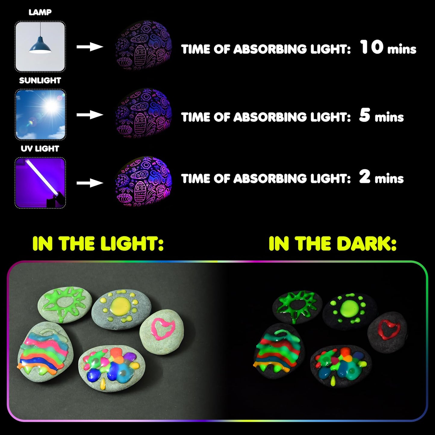 Roizefar Glow in the Dark Paint, 21 Colors (20 ml /0.68 oz) 3D Permanent Acrylic Fabric Paints for Clothes, Neon Fabric Paint for Art Painting and Crafts
