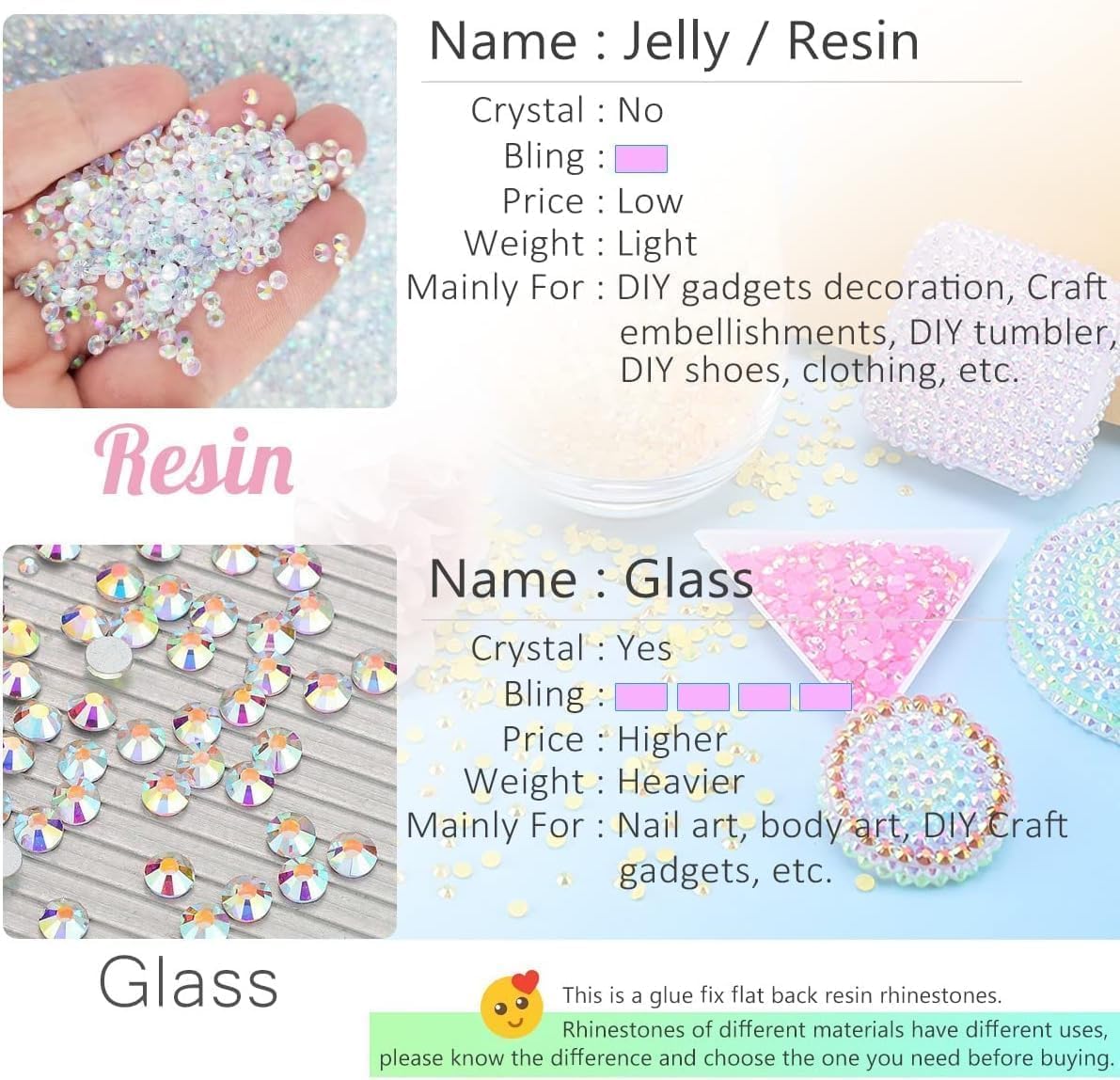 qiipii Light Pink AB Resin Rhinestones w B7000 Glue for Bedazzling Crafting 2mm-6mm Flatback Jelly Stones Diamonds Gems Bedazzler Kit Charms for Nails Face Eyes Makeup Tumblers Bottles Crafts Shoes