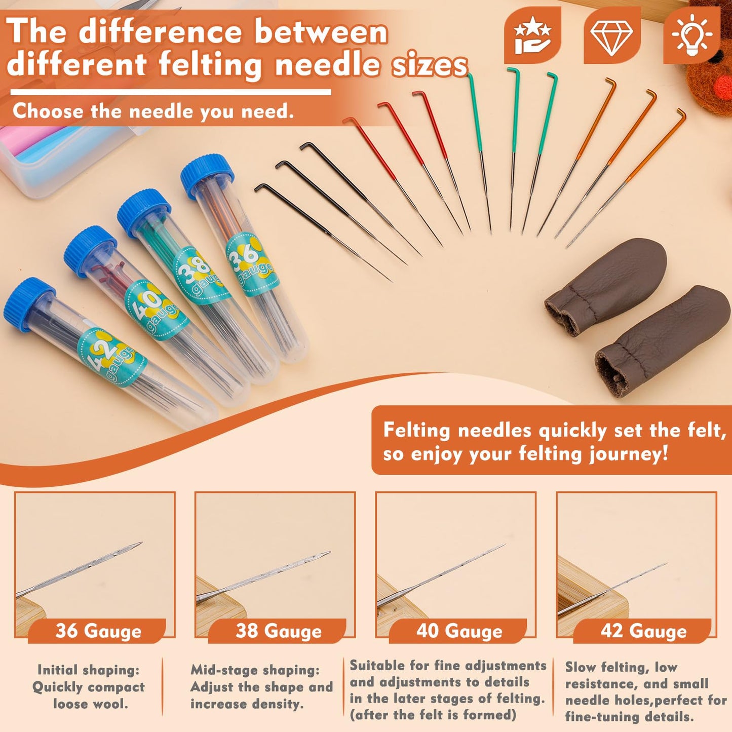 45 Pcs Needle Felting Tools, 4 Size 40 Pcs Wool Felting Needles with Plastic Handles, Needle Felting Supplies for Adult DIY Felting Wool Craft