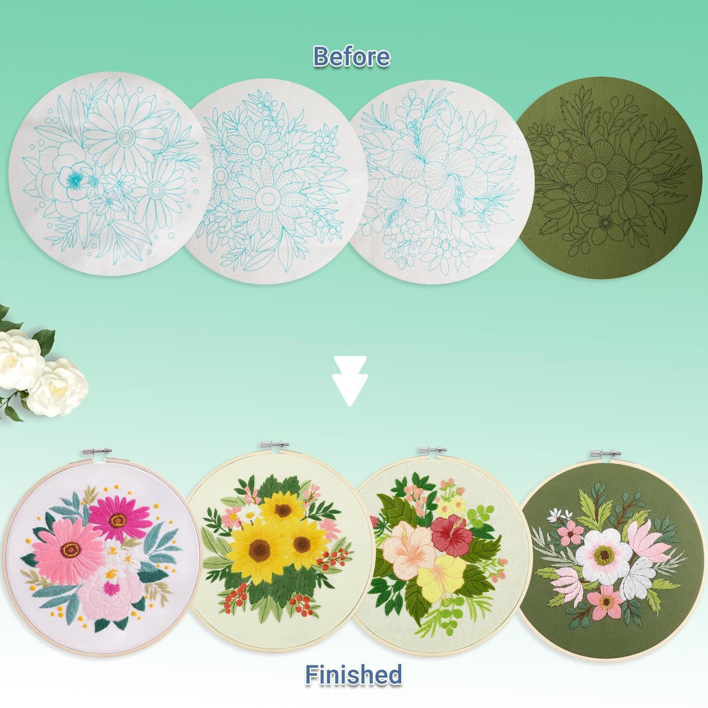 4 Sets Embroidery Set for Beginners, Art Craft, Easy Sewing Embroidery Kit Includes Embroidered Clothes with Patterns, Embroidery Hoops, Instruction Manual, Color Stitch Set (3)