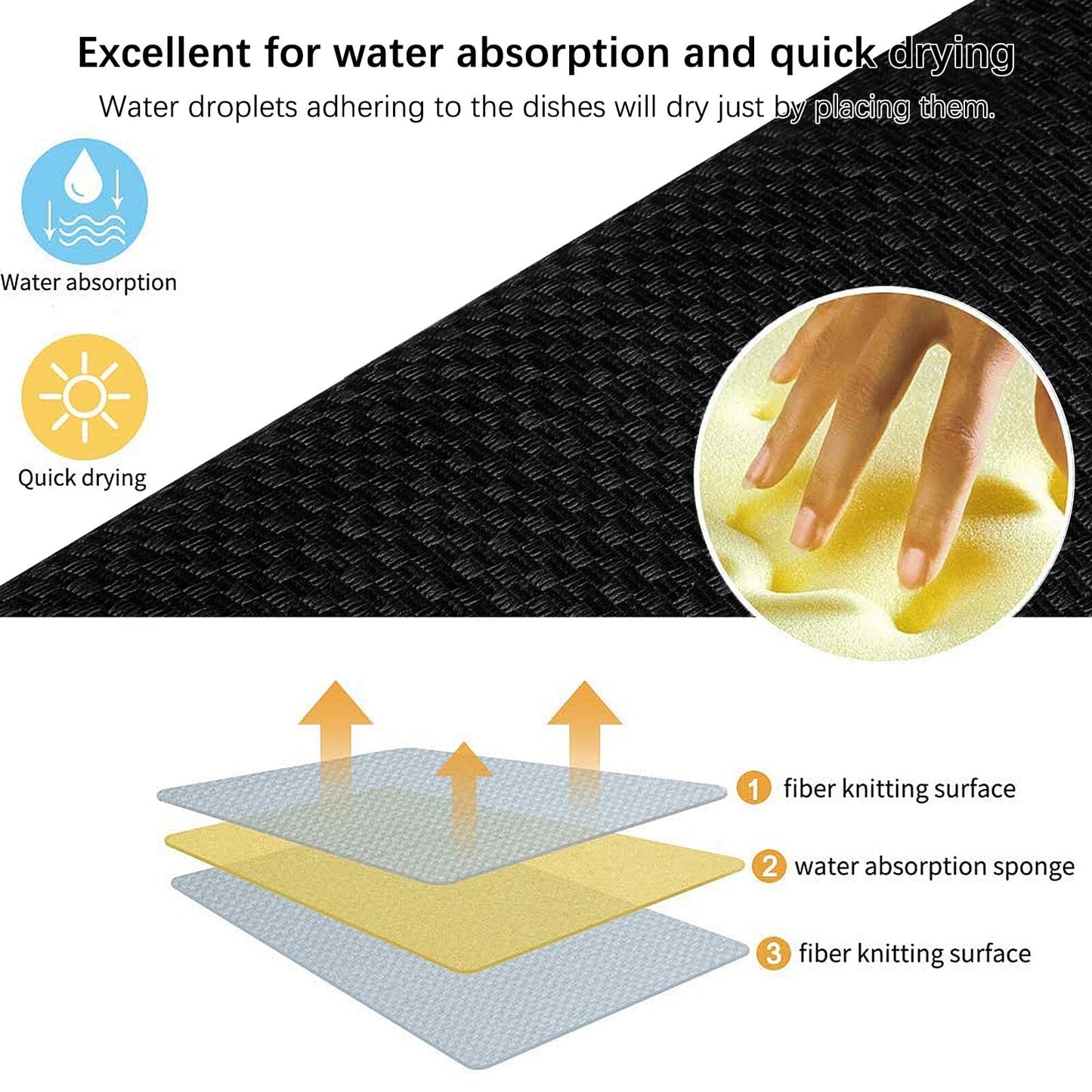 Microfiber Dish Drying Mat 2 Pack, 20 X 15 Inch Kitchen Counter Mats Reversible Baby Bottles Dish Dry Pad,Super Absorbent (Black)