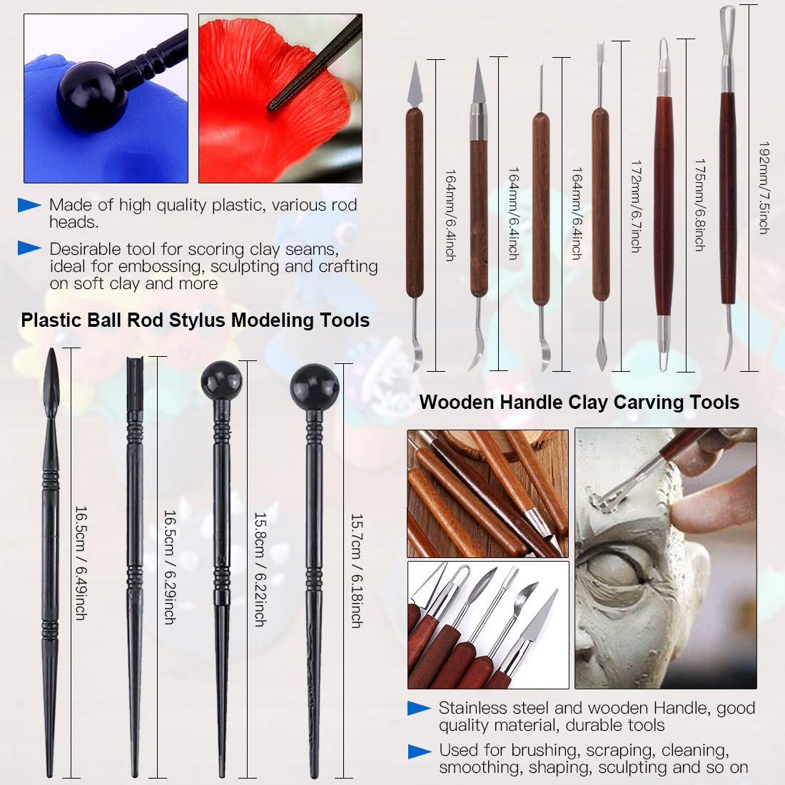 21Pcs Carving Modeling Clay Sculpting Tool Set Including Pottery Sculpture Tool, Silicone Tip Pen, Dual-End Dotting Clay Tool, Scraper, Tweezers, Ruler, Acrylic Clay Roller, Acrylic Sheet