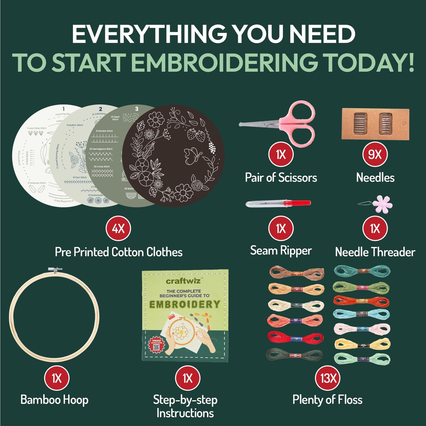 4-Piece Starter Embroidery Kit for Beginners with Simple Patterns, Learn to Embroider 31 Stitches with Hand Embroidery Kit