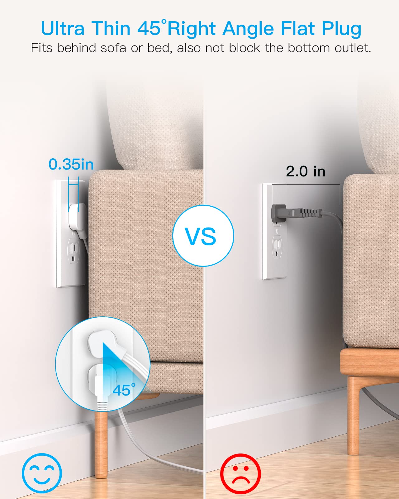 Surge Protector Power Strip, Extension Cord with Multiple Outlets, 5 Ft Ultra Thin Flat Plug 8 Outlets 4 USB Ports(2USB C), 1080J Outlet Extender for Home Office College Dorm Room Essentials