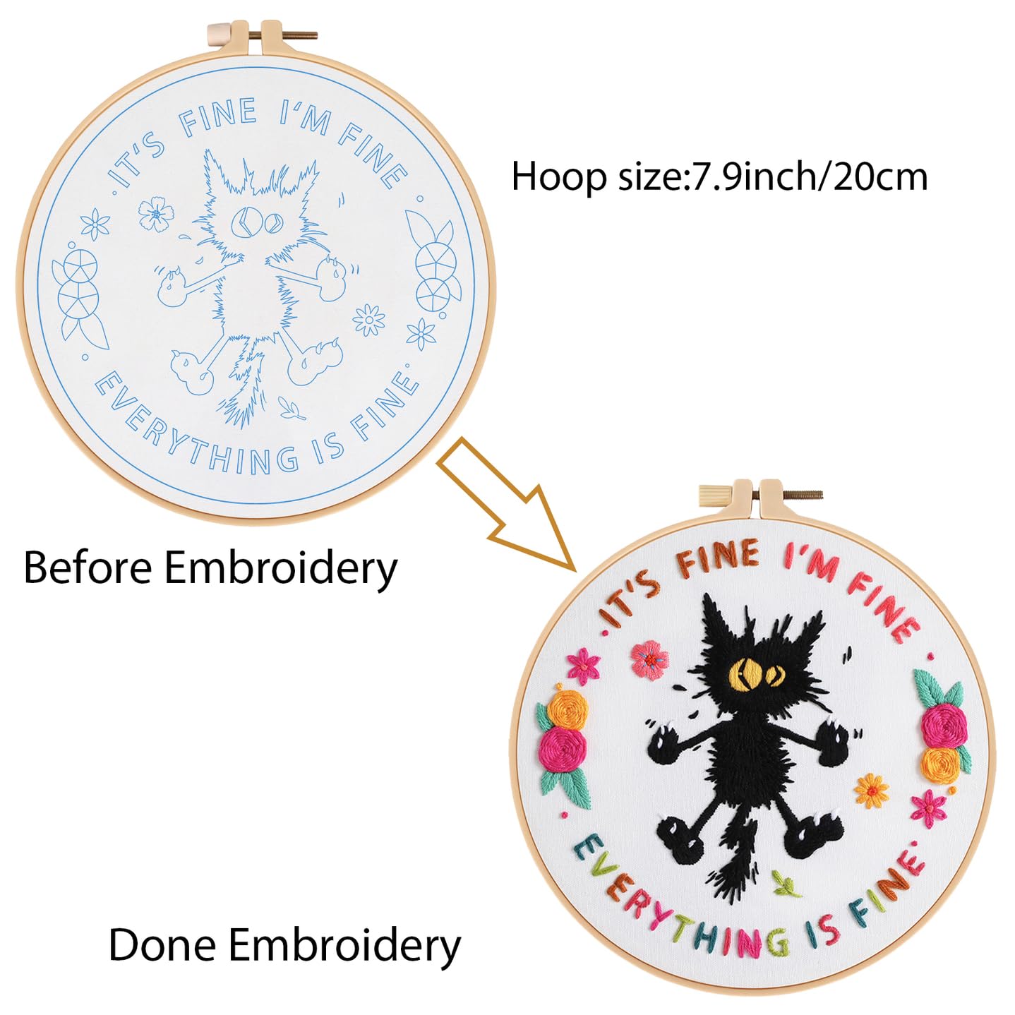 Louise Maelys Cute Cat Embroidery Kits for Beginners,Adults Starter Cross Stitch Kit with Funny Animal Pattern,DIY Needlepoint Everything is Fine