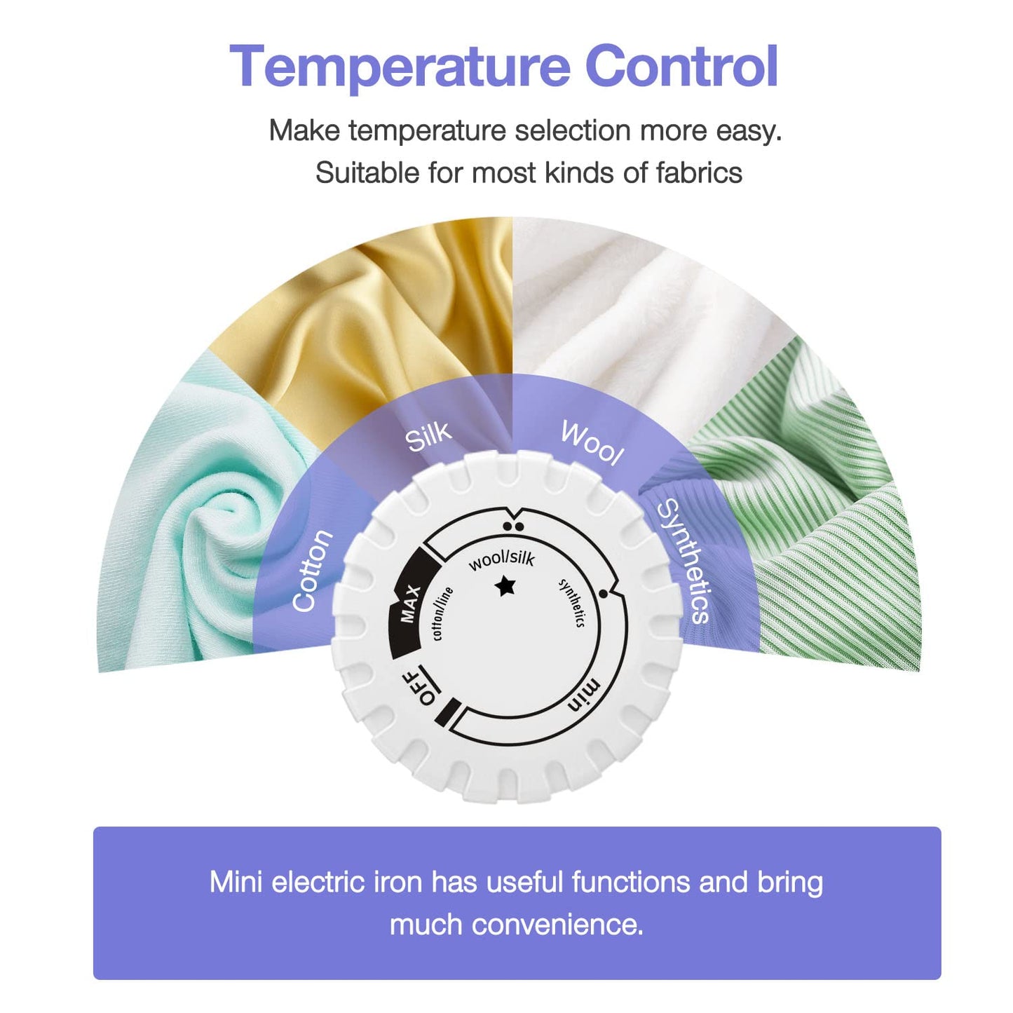 Mini Crafts Iron Handy Heat Press Machine Kit Portable with PVC Doormat for Heat Transfer, Charging Base Accessories for DIY T-Shirt Shoe Bag Vinyl Projects