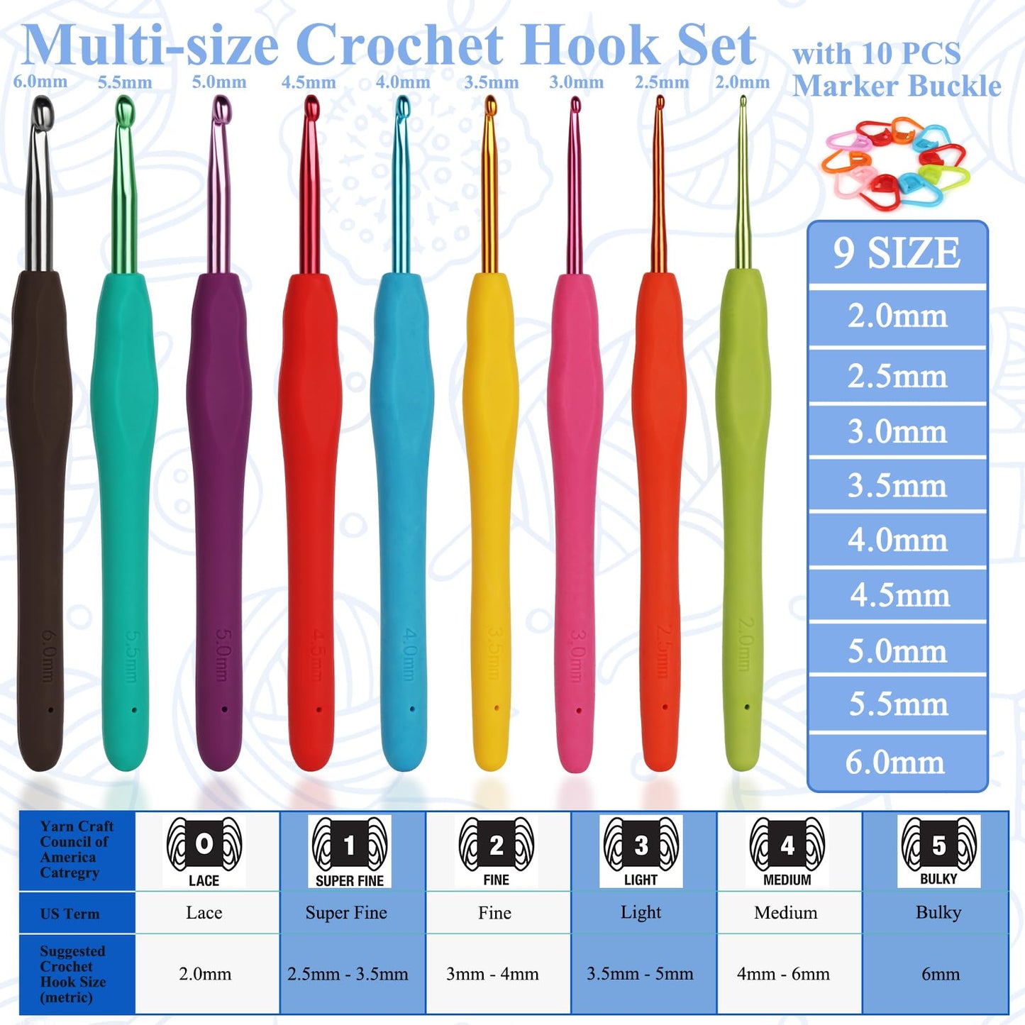 Coopay Crochet Hooks Ergonomic Soft Grip, 2mm-6mm Metal Crochet Set for Beginners, 19PCS Knitting Yarn Hook Kit w Stitch Marker, Knitting Needles for Arthritic Hands, Best DIY Craft Gift for Christmas
