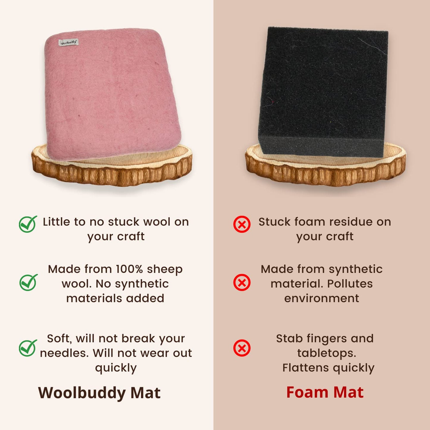 Needle Felting Pad – Pink Wool Mat 10x10x1.5 – Foam Alternative Base for 3D, Wet, & Dry Felting Crafts