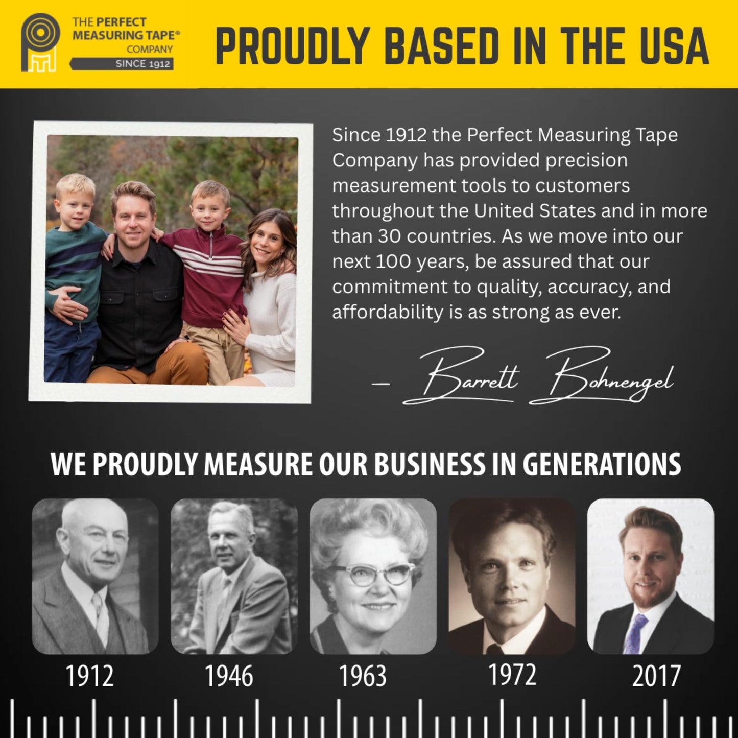 Perfect Body Tape Measure - 80 Inch Automatic Telescopic Tape Measure - Retractable Measuring Tape for Body: Waist, Hip, Bust, Arms, and More (White - 80 inch)