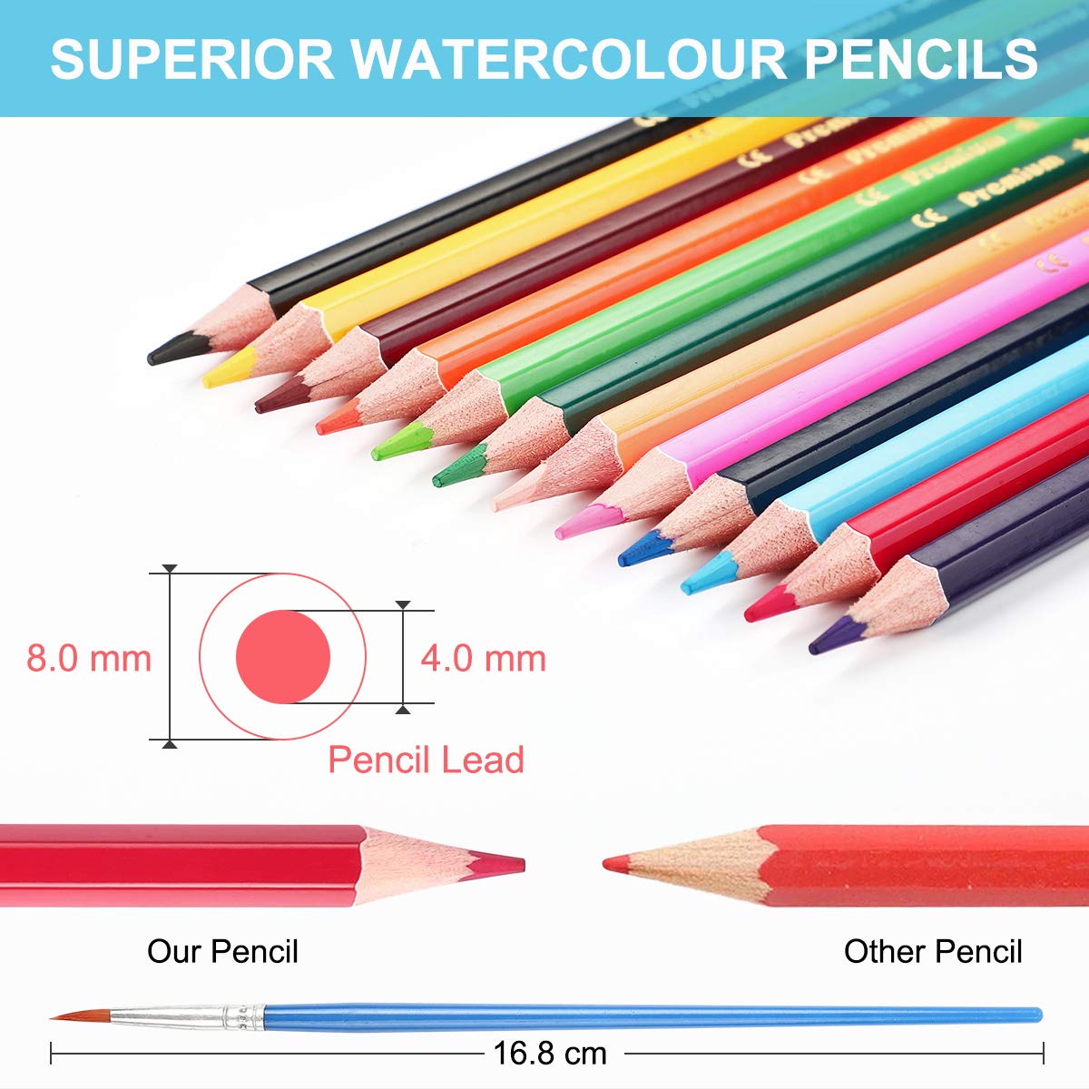 Heshengping, Sketching Pencil Set Drawing Pen Charcoal Sketch Kit Cover Graphite Pencils Charcoal Pencils Watercolor Pencils Paper Erasable Pen Beginners Artist Children and Adults(39pcs Art Supplies)