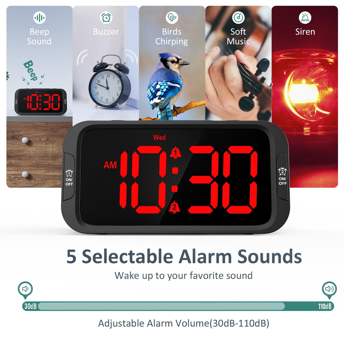 Odokee Digital Dual Alarm Clock for Bedroom, Easy to Set, 0-100% Dimmer, USB Charger, 5 Sounds Adjustable Volume, Weekday/Weekend Mode, Snooze, 12/24Hr, Battery Backup, Compact Clock for Bedside(Red)