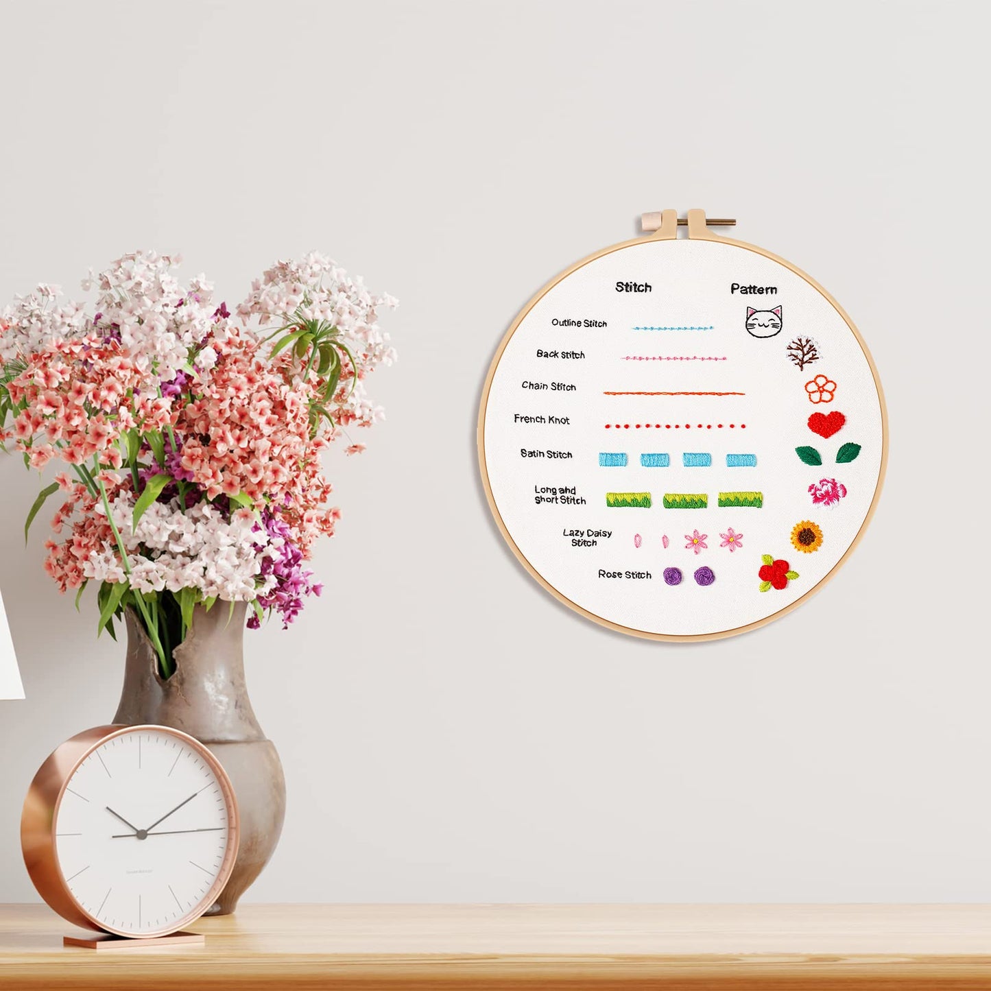 Louise Maelys Beginners Embroidery Kit, 8 Basic Stitches Practice Tool for Adults,Cross Stitch Starter Kits with Cloth Hoop Needles Instruction and Threads