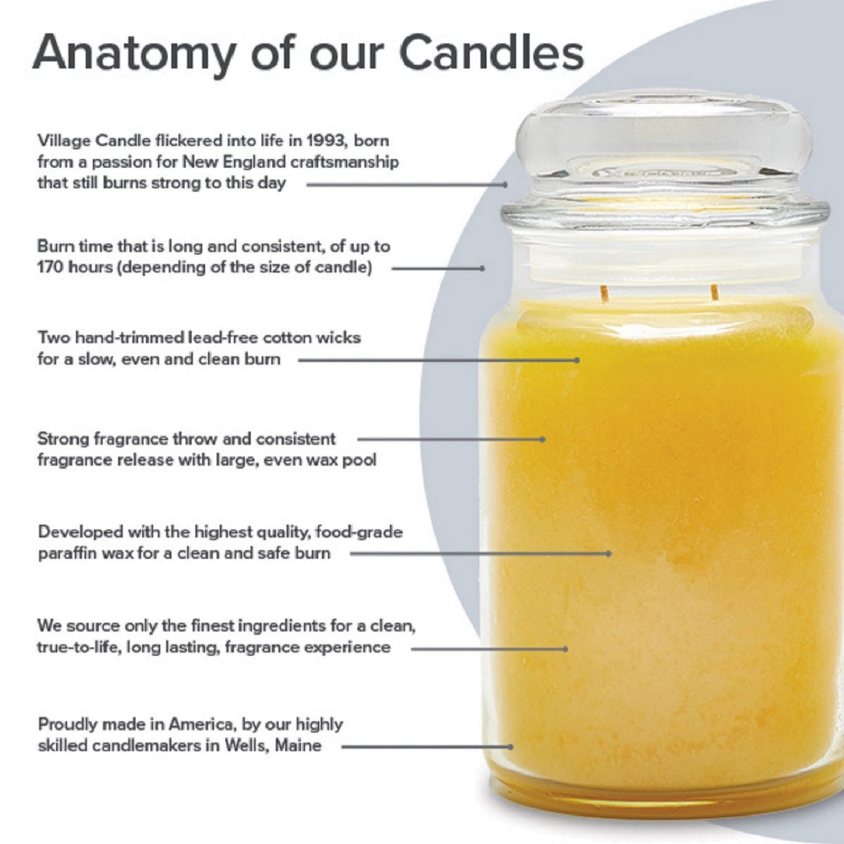 Village Candle Gardenia Large Glass Apothecary Jar Scented Candle, 21.25 oz., White