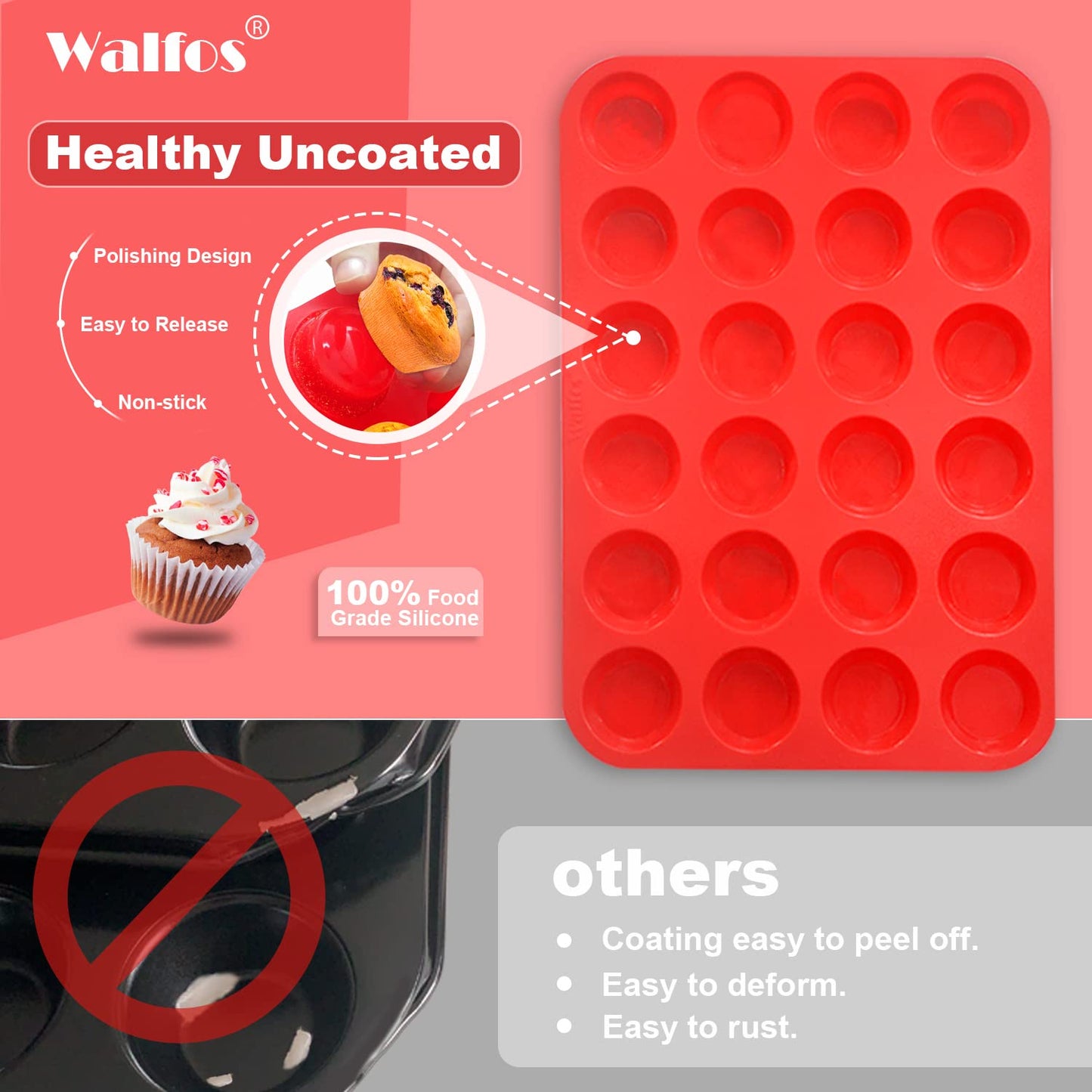Walfos Mini Silicone Muffin Pan - 24 Cups, BPA Free and Dishwasher Safe, Non-stick Silicone Cupcake Baking Pan, Great for Making Muffin Cakes, Tart, Bread