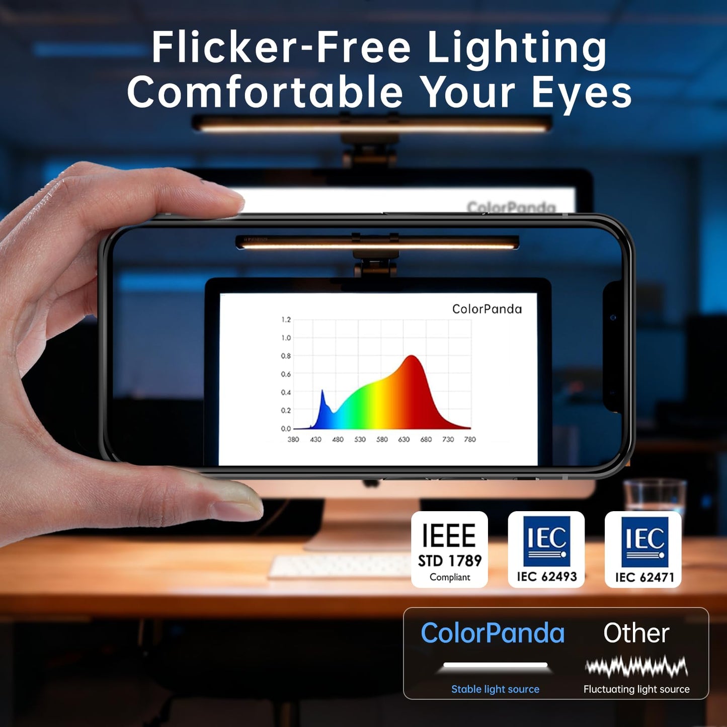 Colorpanda Monitor Light Bar 16.14‘’, Eye-Care USB Reading LED Task Lamp with Touch Control, No Screen Glare Dimmable Desk Lamp Computer Monitor Light Bar for Screen Home Office