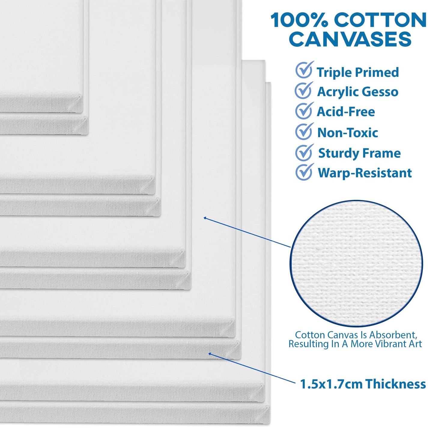 Stretched Canvas for Painting (10 Pack) Blank Painting Canvas - 2 of Each; 4x4, 5x7, 8x10, 9x12 and 11x14 Canvas, 100% Cotton Pre-Primed, Great for Pouring, Acrylic, Oil, Wet and Dry Art Media