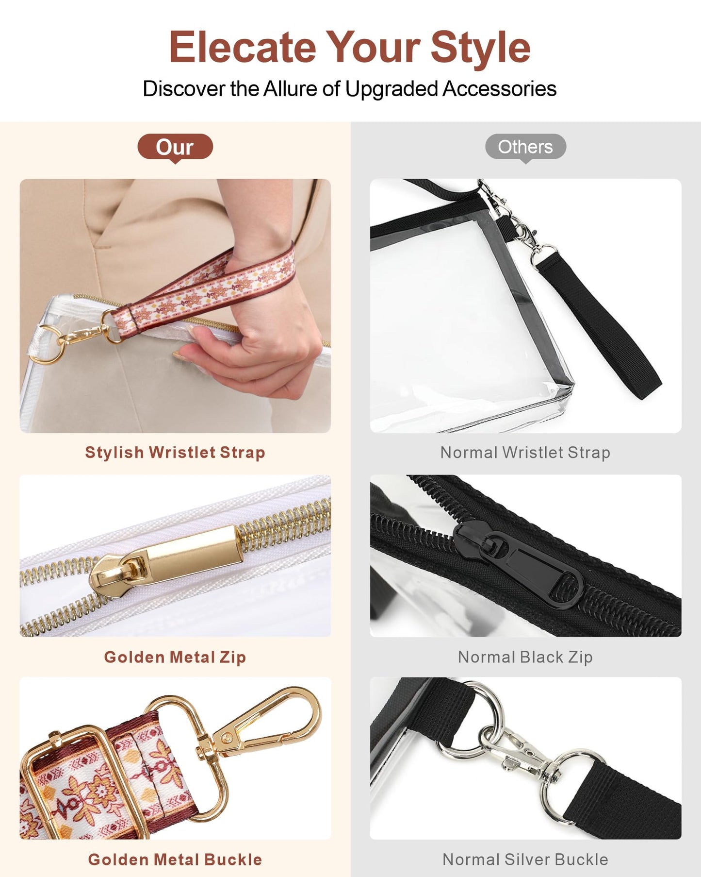 PACKISM Fashionable Clear Bag Stadium Approved - Clear Purses for Women, Versatile with Detachable Strap, Sturdy & Easy Access Design, Perfect for Sports & Concerts, White