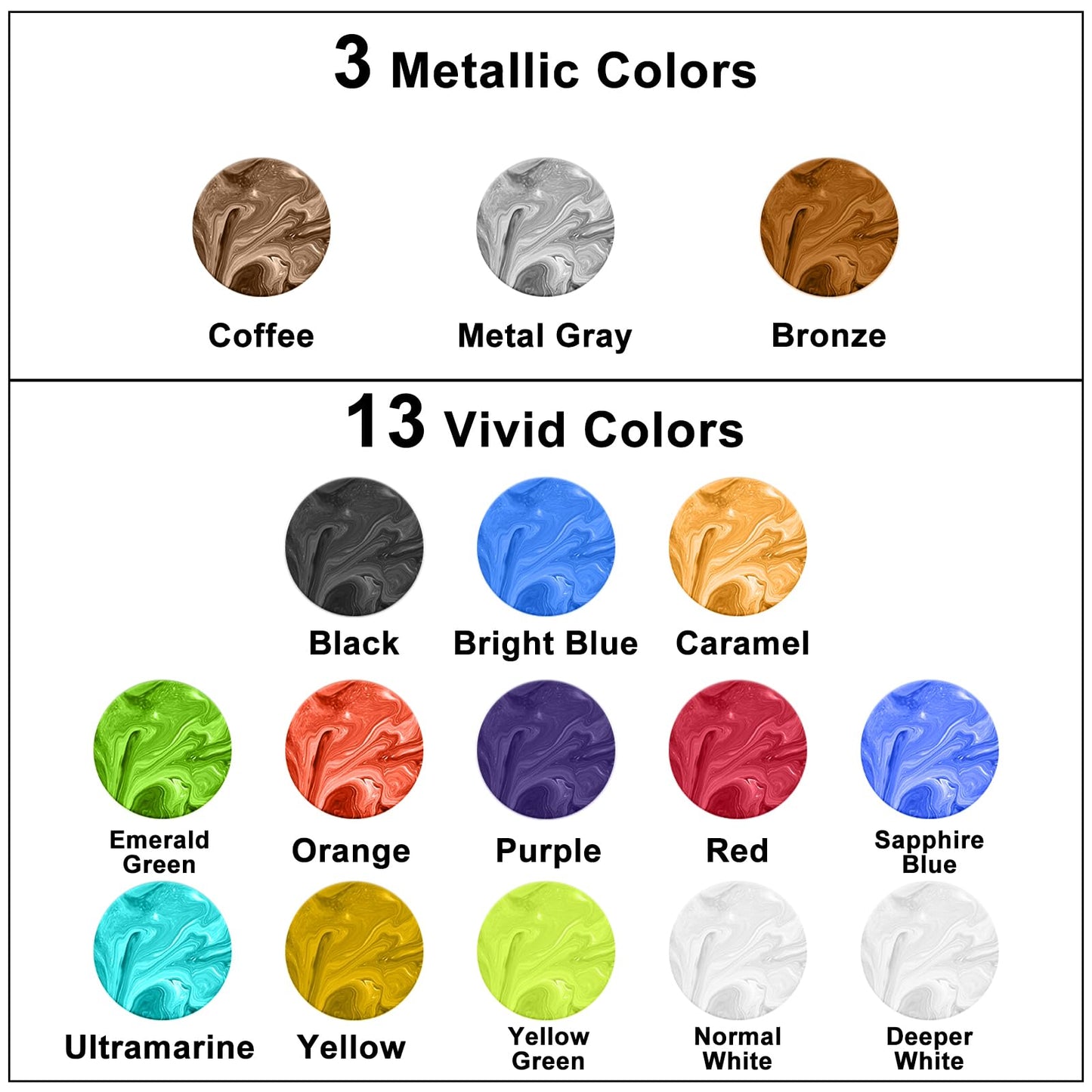 FansArriche Alcohol Inks for Resin, 16 Colors High Concentrated Alcohol Ink Set for Epoxy Resin, Alcohol-Based Resin Ink for Coasters, Fluid Painting Crafts, Tumbler Making, 10 ml Each