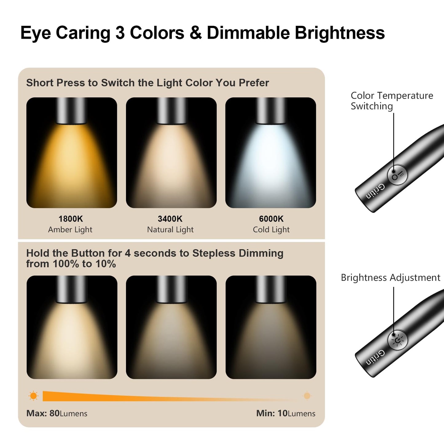 Gritin LED Neck Reading Light,Book Light for Reading in Bed-Eye Caring 3 Colors, Dimmable Brightness, Bendable Arms, 80+Hrs Runtime, Neck Round Design, Comfortable &Lightweight for Crafting, Knitting