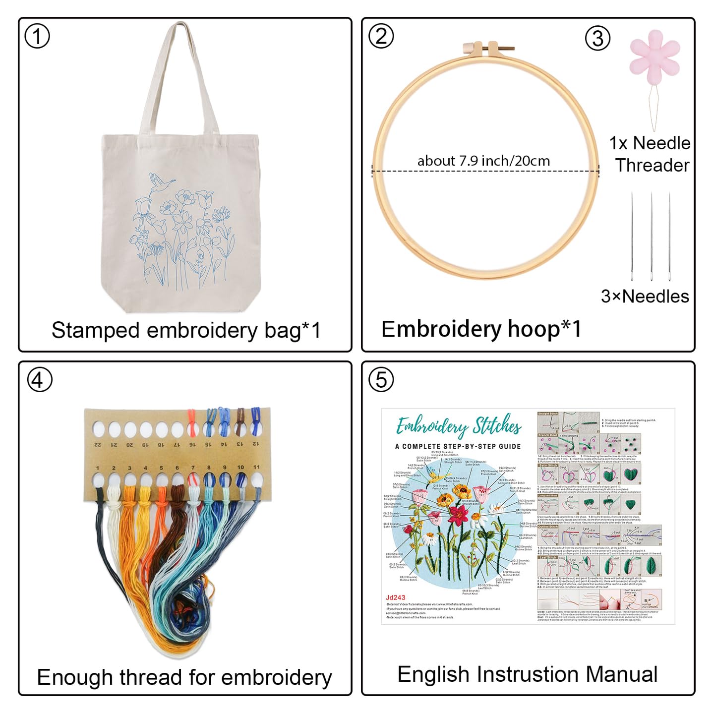 Embroidery Kit Canvas Tote Bag for Beginners,Cross Stitch Kits for Adults,DIY Crafts Needlepoint Include Hummingbird Floral Pattern,Women Shopping Reusable Grocery Bags